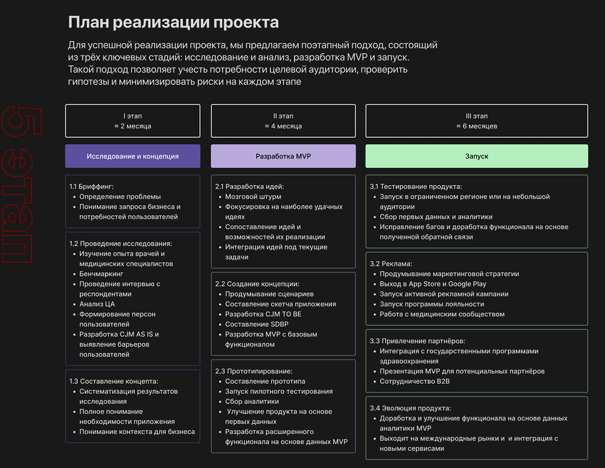 Память поколений — Изображение №36 — Интерфейсы на Dprofile
