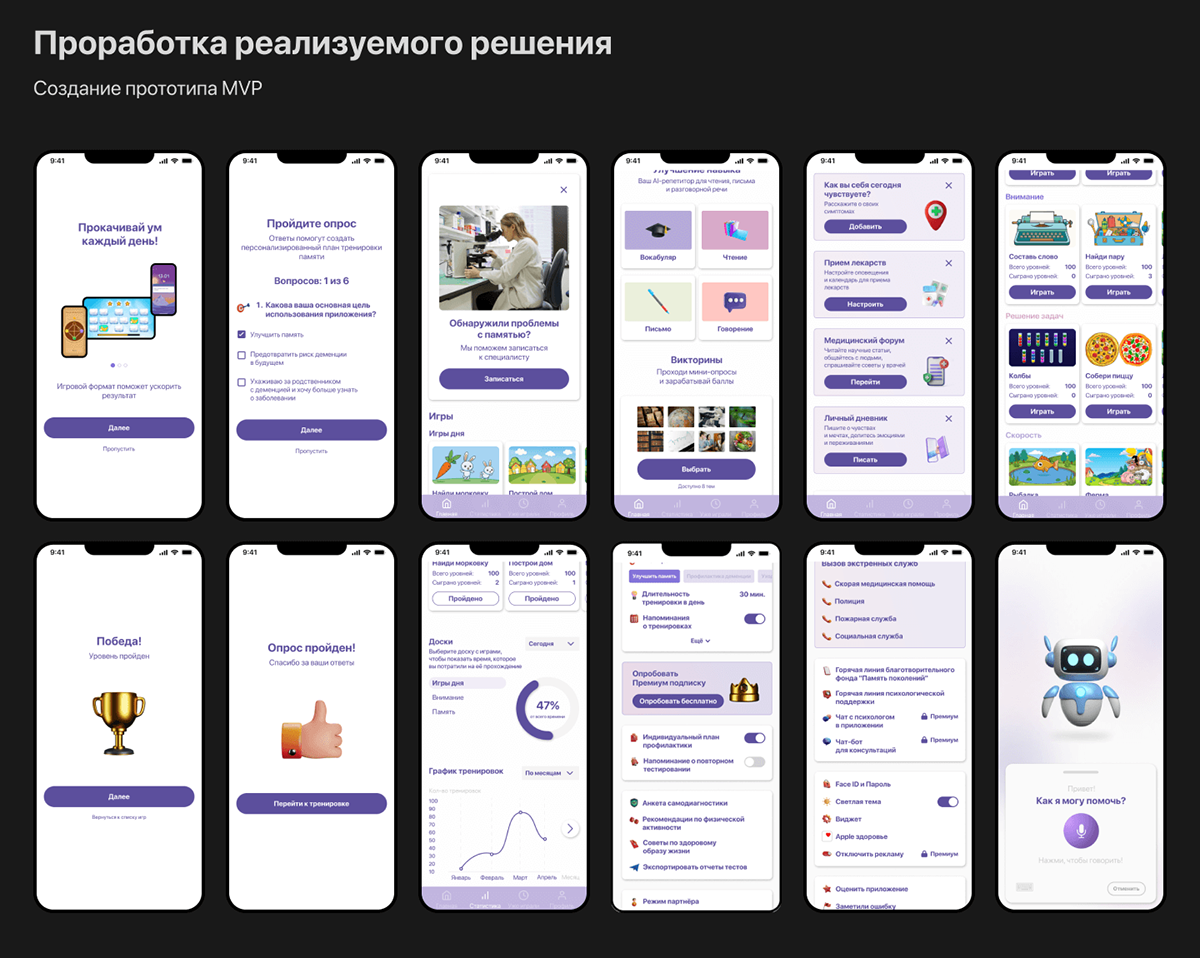 Память поколений — Изображение №35 — Интерфейсы на Dprofile