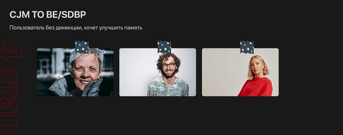 Память поколений — Изображение №29 — Интерфейсы на Dprofile
