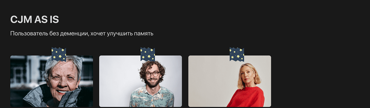 Память поколений — Изображение №15 — Интерфейсы на Dprofile