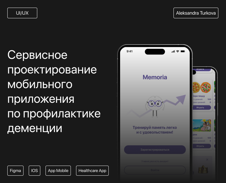 Память поколений — Интерфейсы на Dprofile