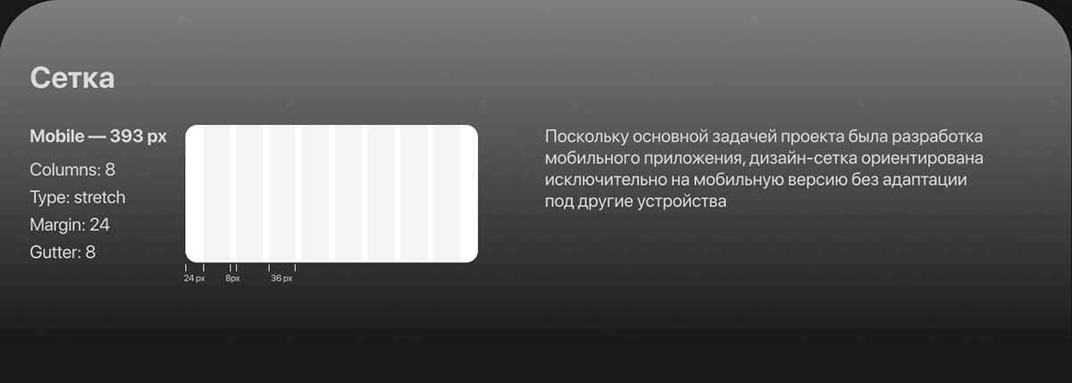 Память поколений — Изображение №43 — Интерфейсы на Dprofile