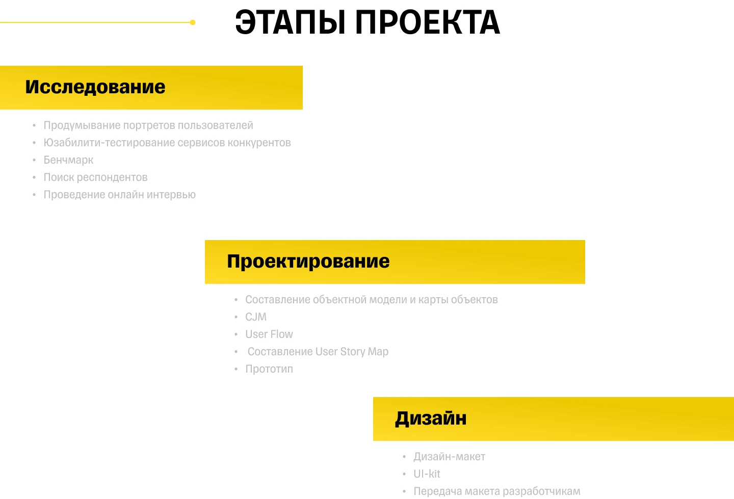 Стриминговый сервис от Тинькофф — Изображение №5 — Интерфейсы, Брендинг на Dprofile