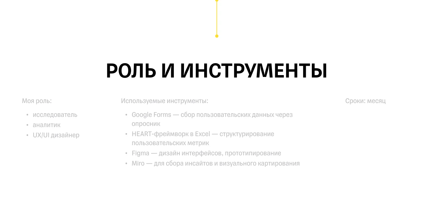 Стриминговый сервис от Тинькофф — Изображение №4 — Интерфейсы, Брендинг на Dprofile