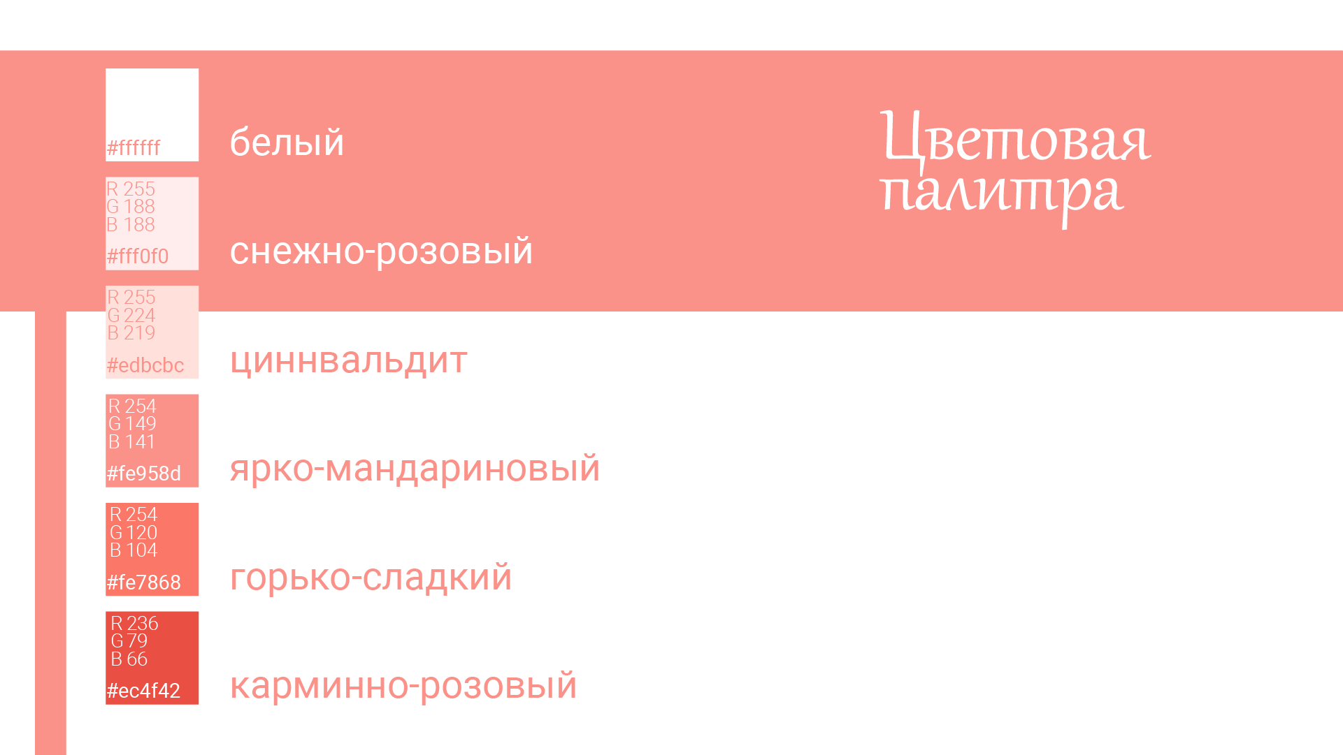 Минимальный фирменный стиль кофейни — Изображение №4 — Брендинг, Иллюстрация на Dprofile