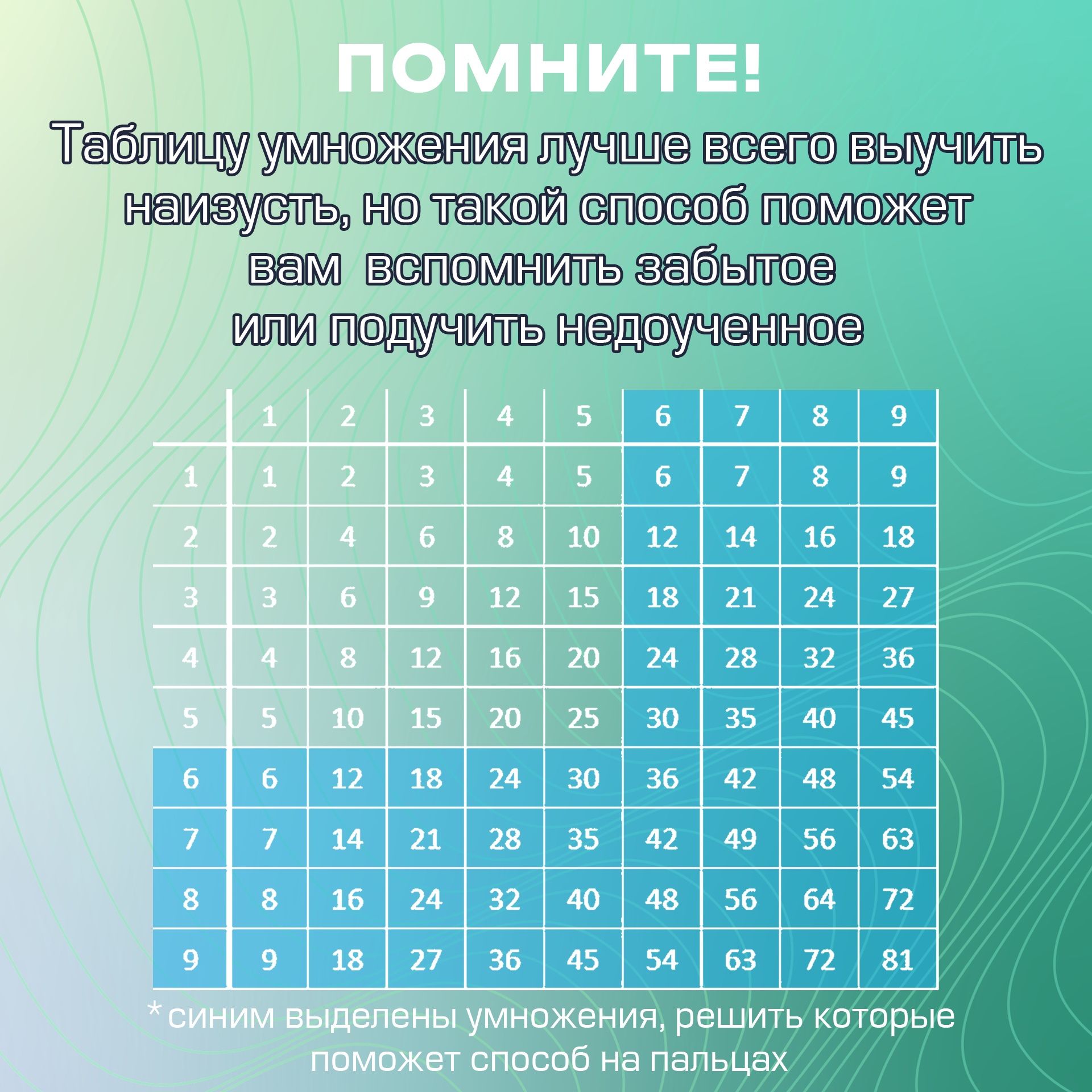 Посты в сообщество — Изображение №15 — Брендинг, Графика на Dprofile