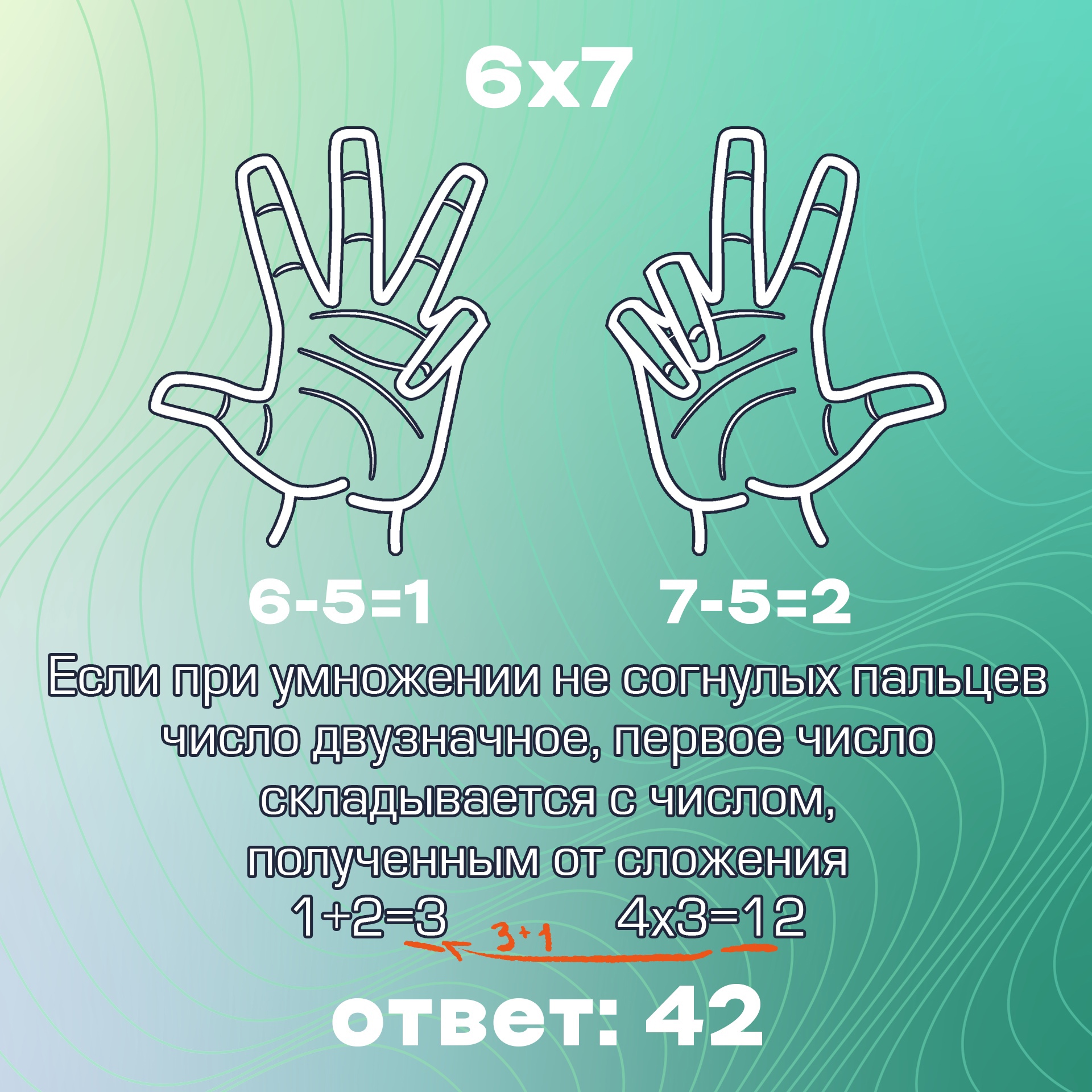 Посты в сообщество — Изображение №14 — Брендинг, Графика на Dprofile