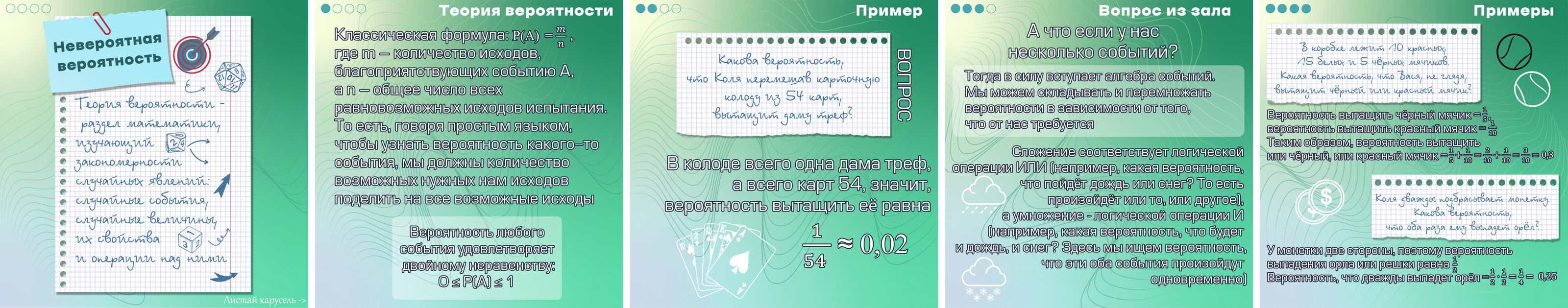 Посты в сообщество — Изображение №8 — Брендинг, Графика на Dprofile