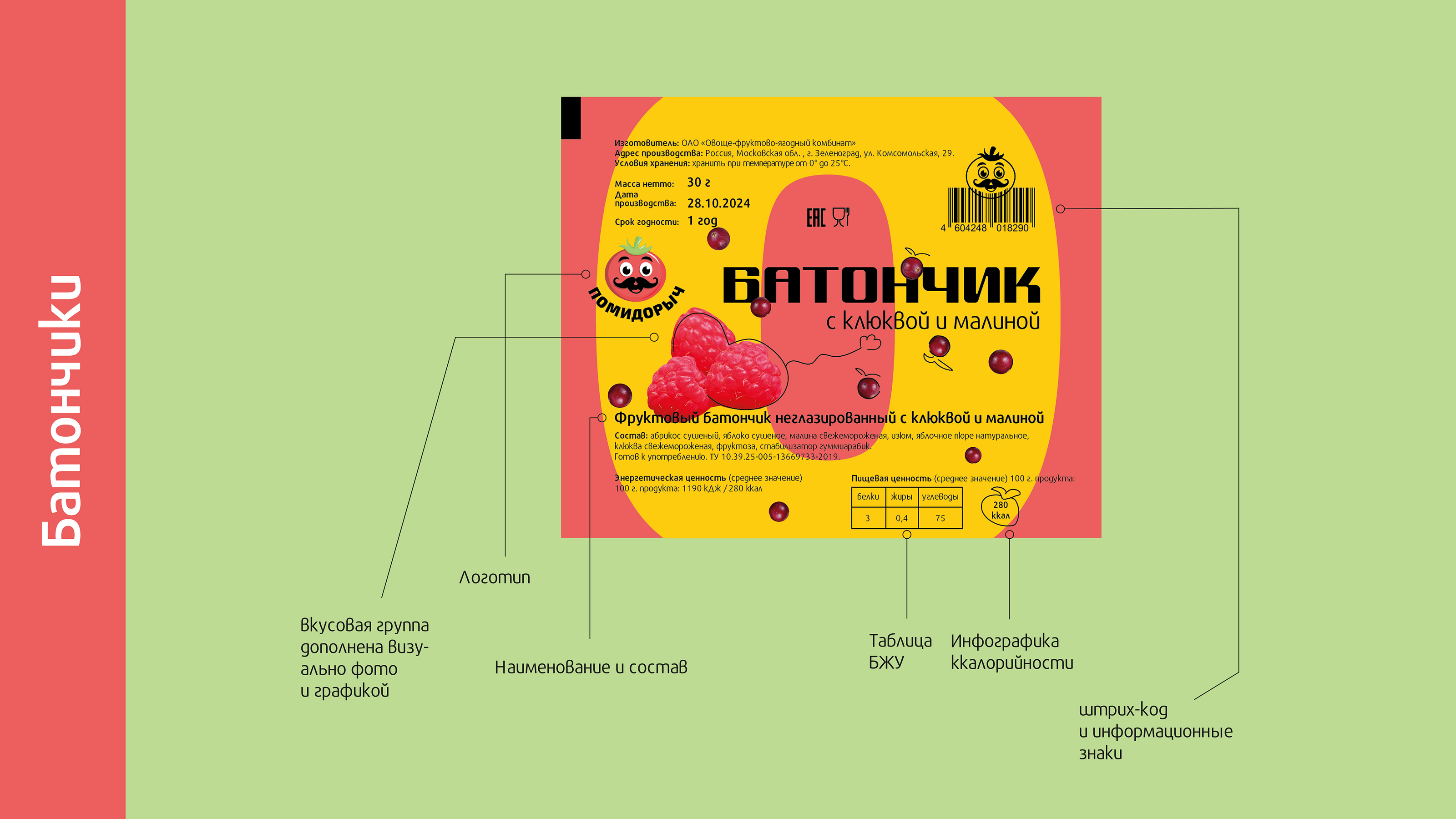 Упаковка для линейки соусов — Изображение №16 — Брендинг на Dprofile