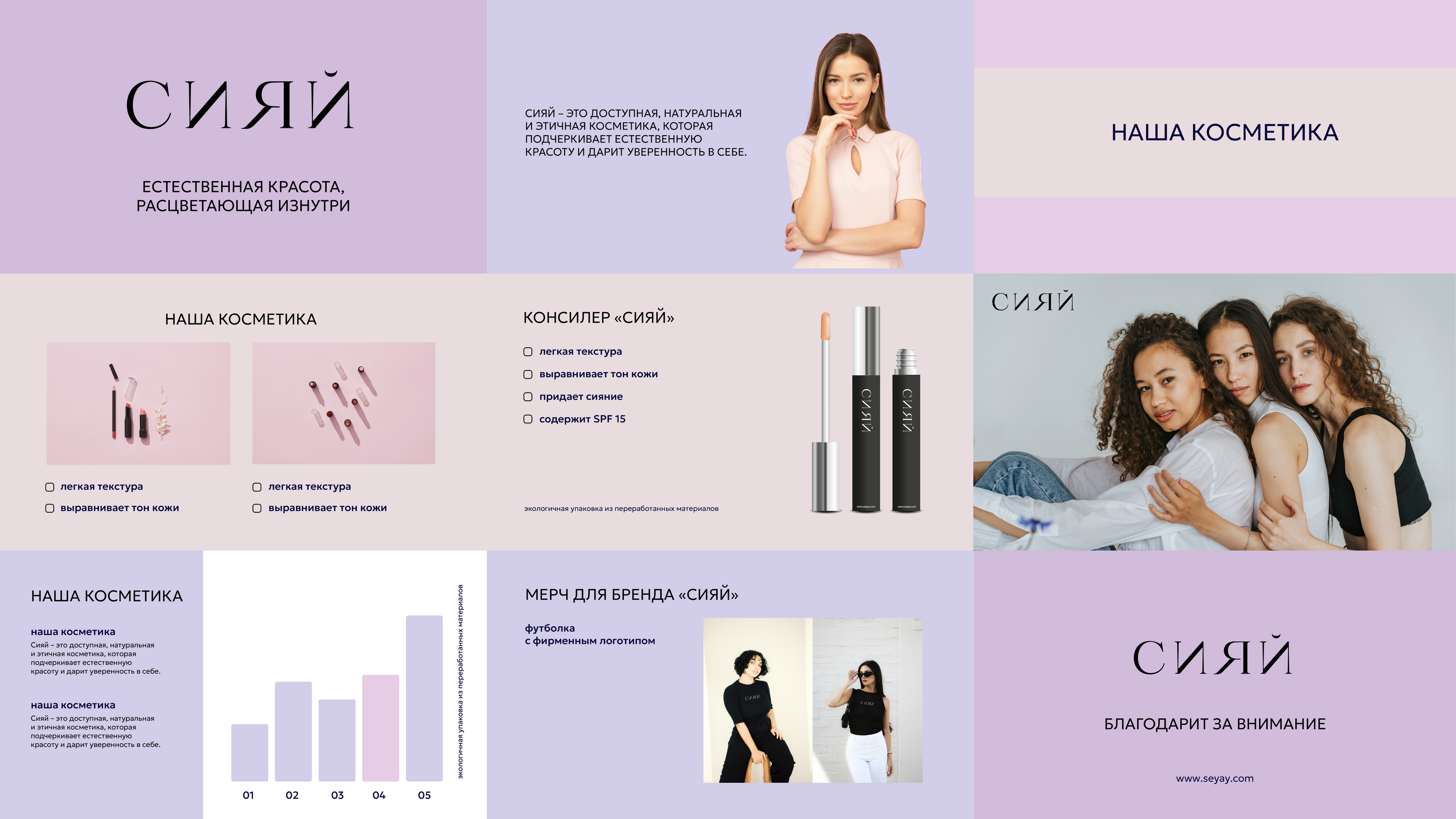 Брендинг для косметической компании — Изображение №15 — Брендинг, Графика на Dprofile