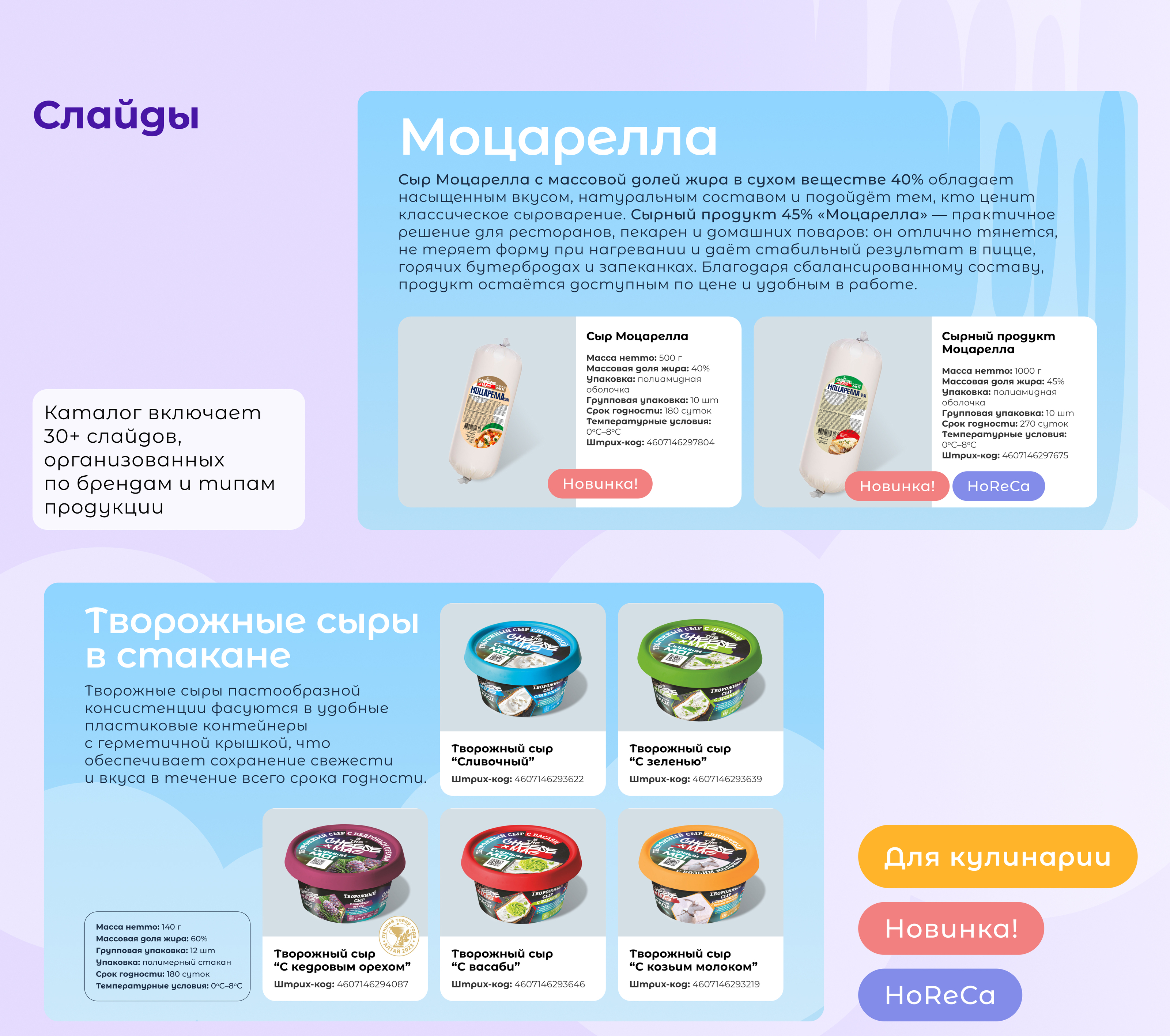 Цифровой каталог продукции — Изображение №4 — Брендинг, Маркетинг на Dprofile