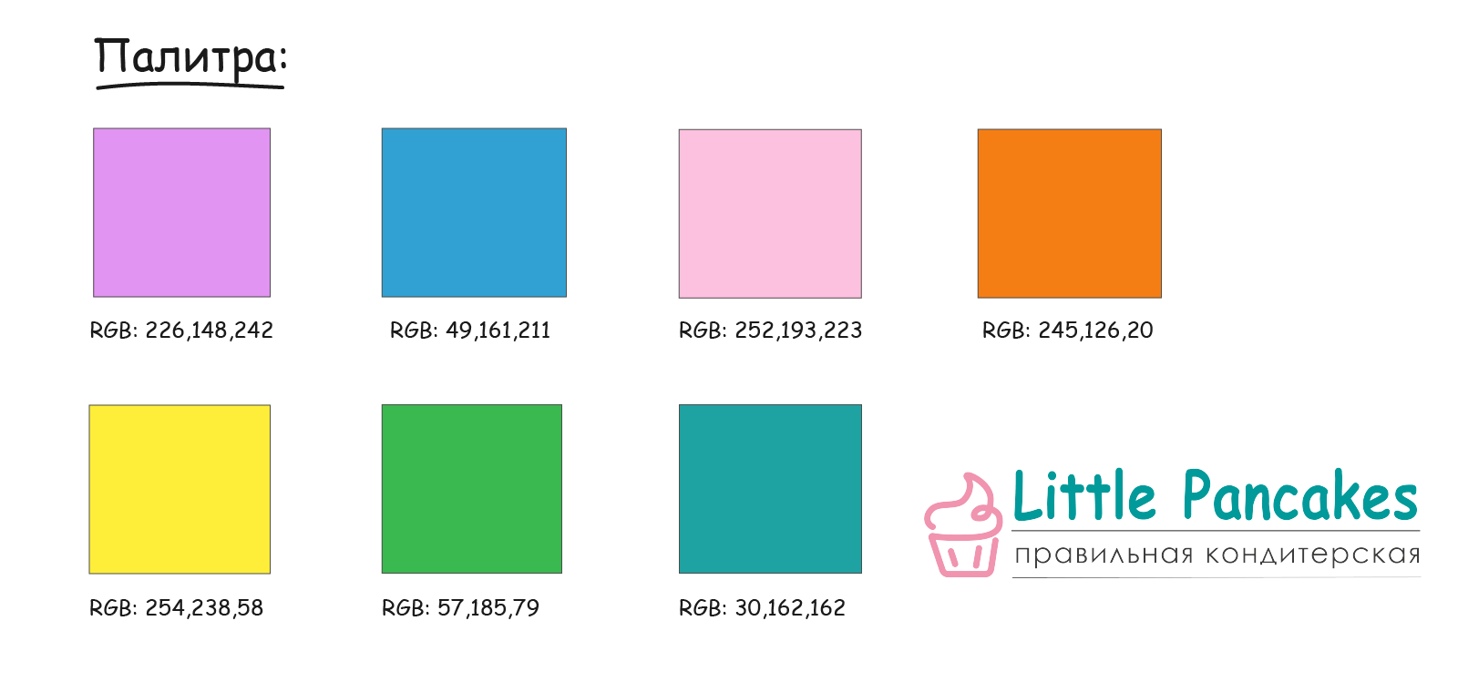 Кофейня Little Pancakes — Изображение №4 — Брендинг на Dprofile