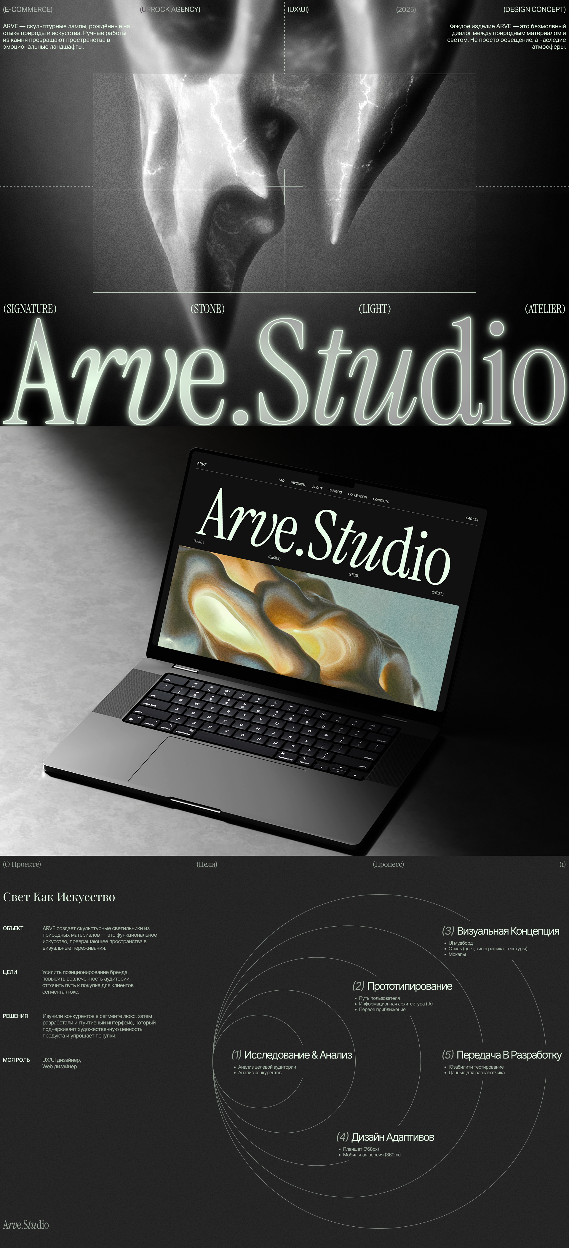 ARVE.STUDIO | Интернет-магазин — Изображение №1 — Интерфейсы на Dprofile