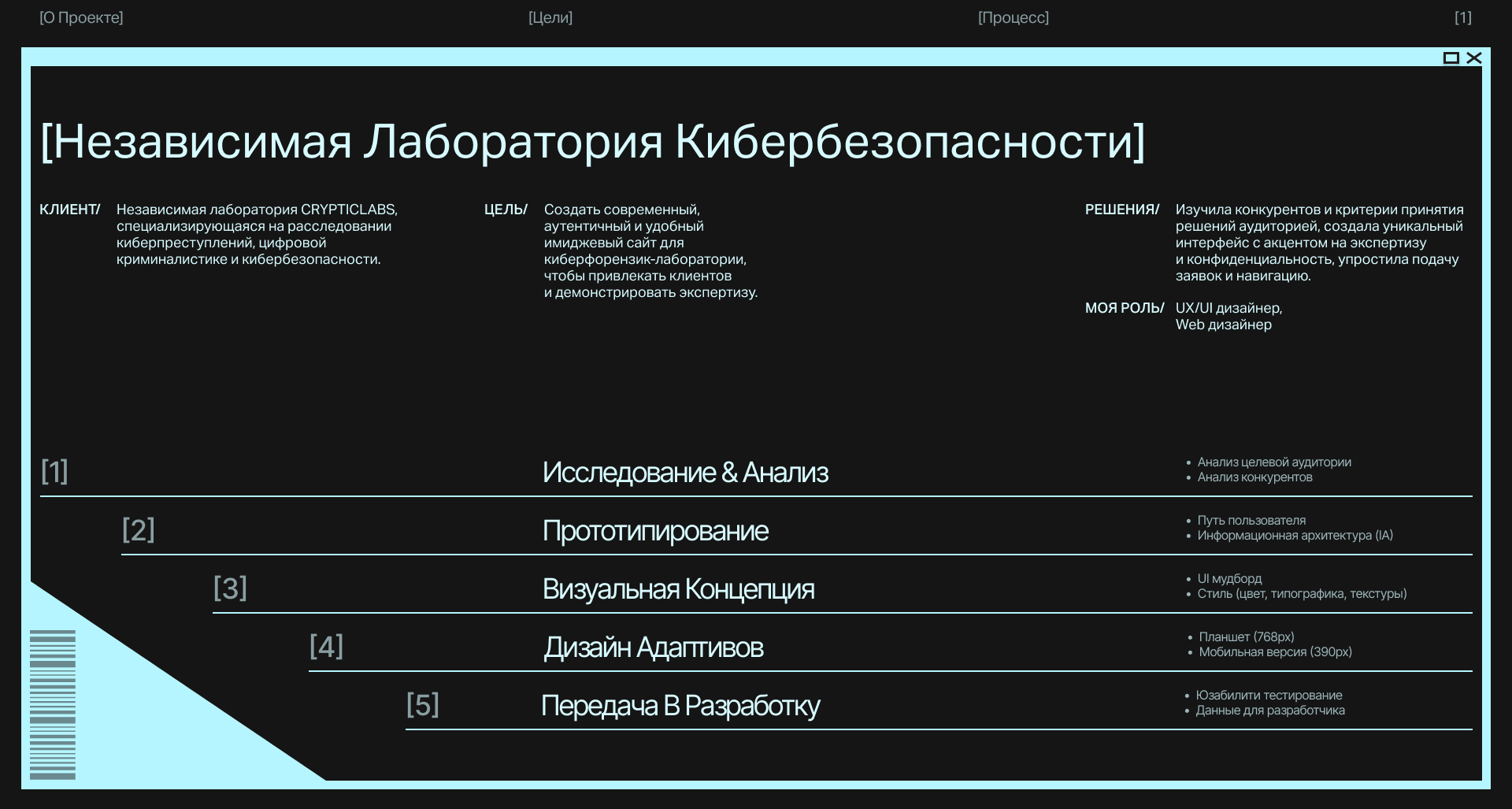 CRYPTICLABS | Корпоративный сайт — Изображение №3 — Интерфейсы на Dprofile