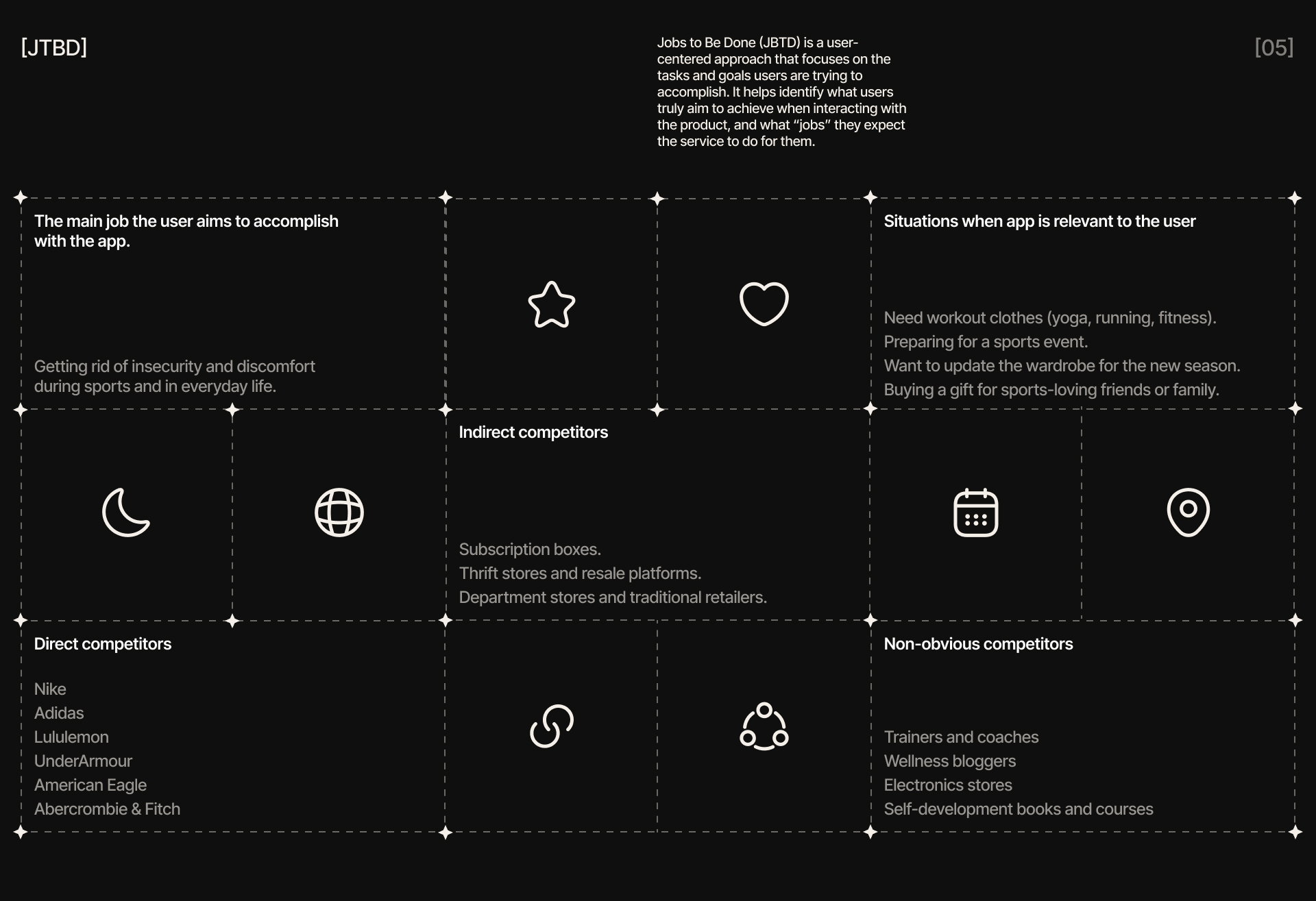FALLON | Mobile App — Изображение №6 — Интерфейсы на Dprofile