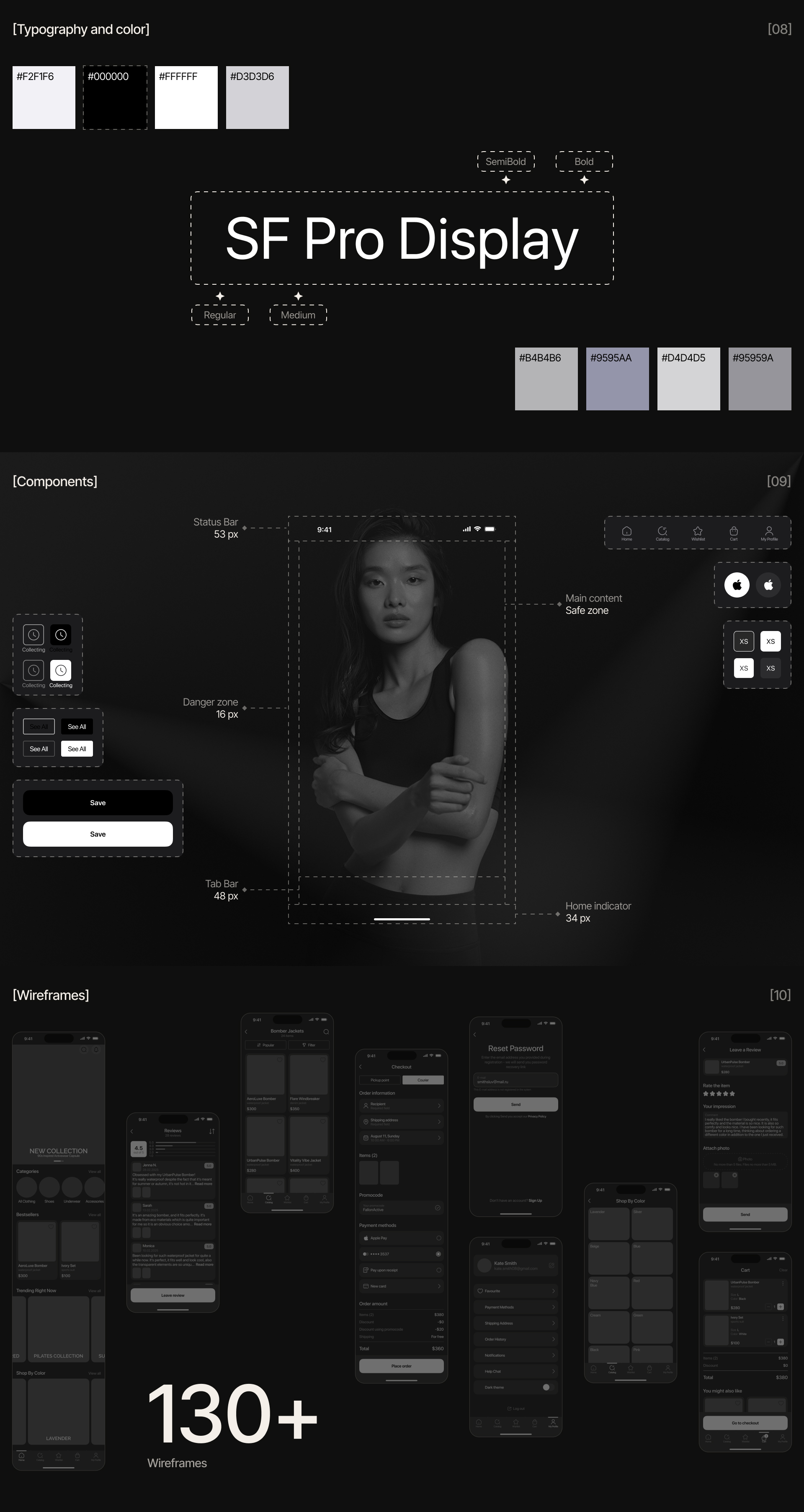 FALLON | Mobile App — Изображение №9 — Интерфейсы на Dprofile