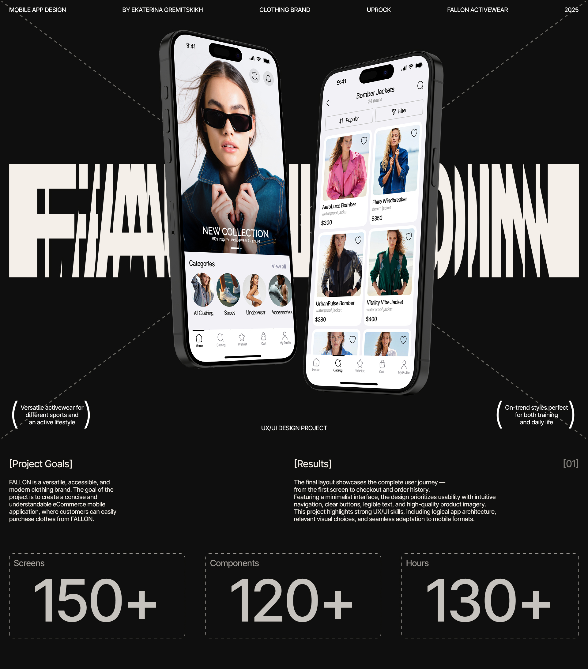 FALLON | Mobile App — Изображение №1 — Интерфейсы на Dprofile