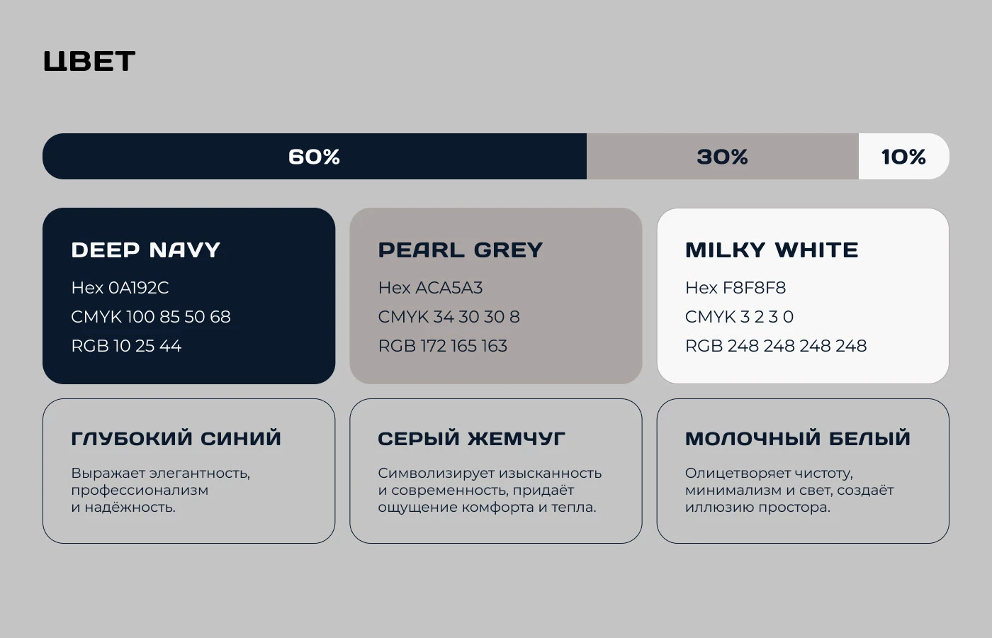 Ребрендинг для магазина светильников Illuminati — Изображение №6 — Брендинг на Dprofile