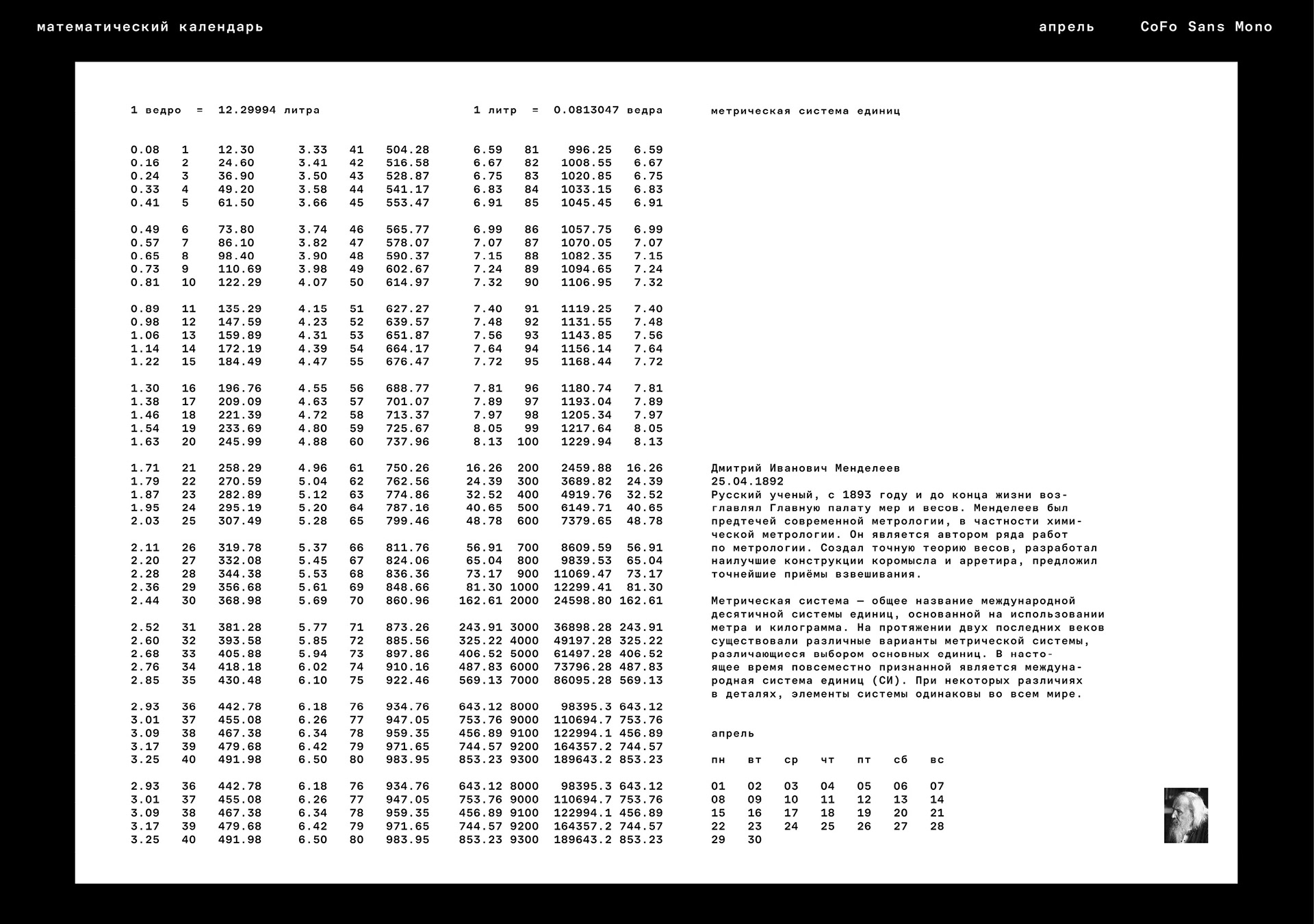 Math calendar — Изображение №16 — Графика на Dprofile