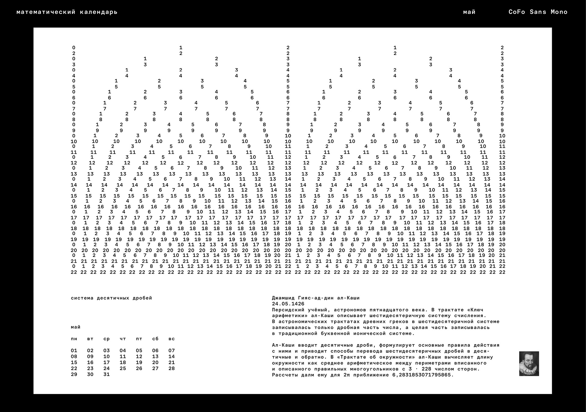 Math calendar — Изображение №3 — Графика на Dprofile