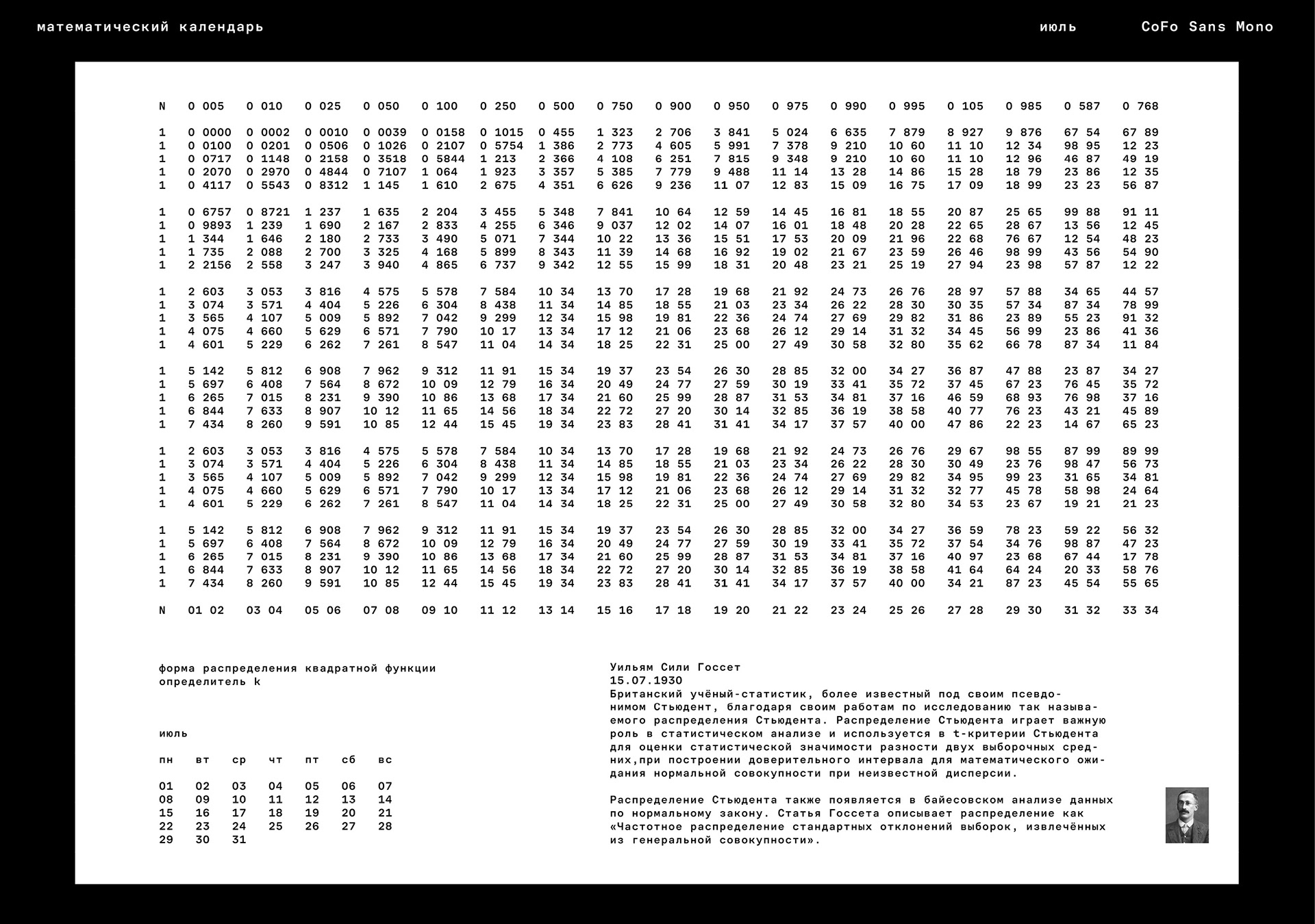 Math calendar — Изображение №9 — Графика на Dprofile