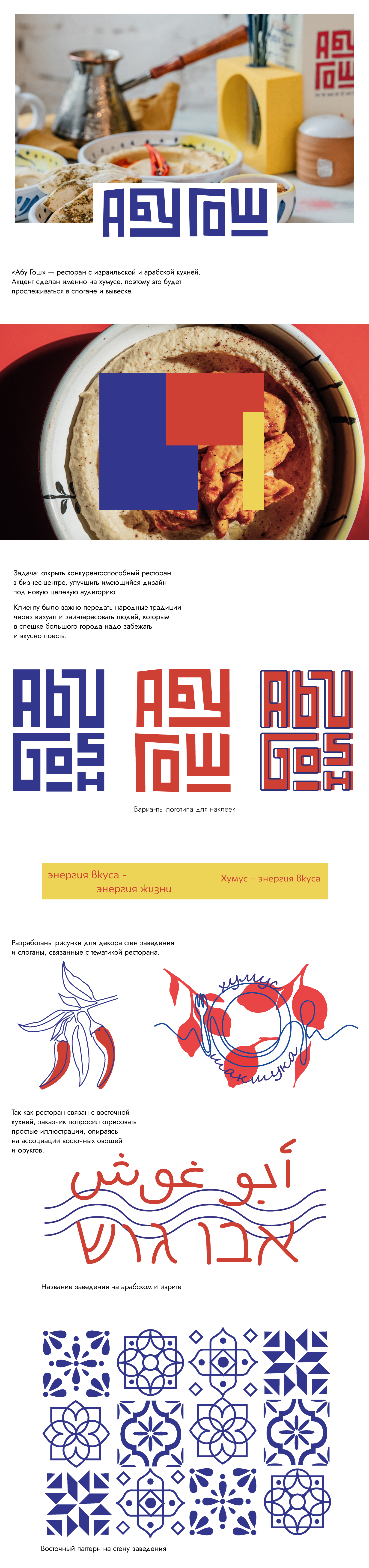 Айдентика ресторана — Изображение №1 — Брендинг на Dprofile