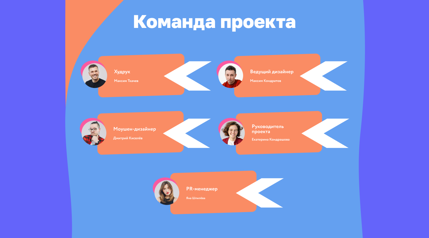 Чизкейс — Изображение №11 — Брендинг, 3D на Dprofile