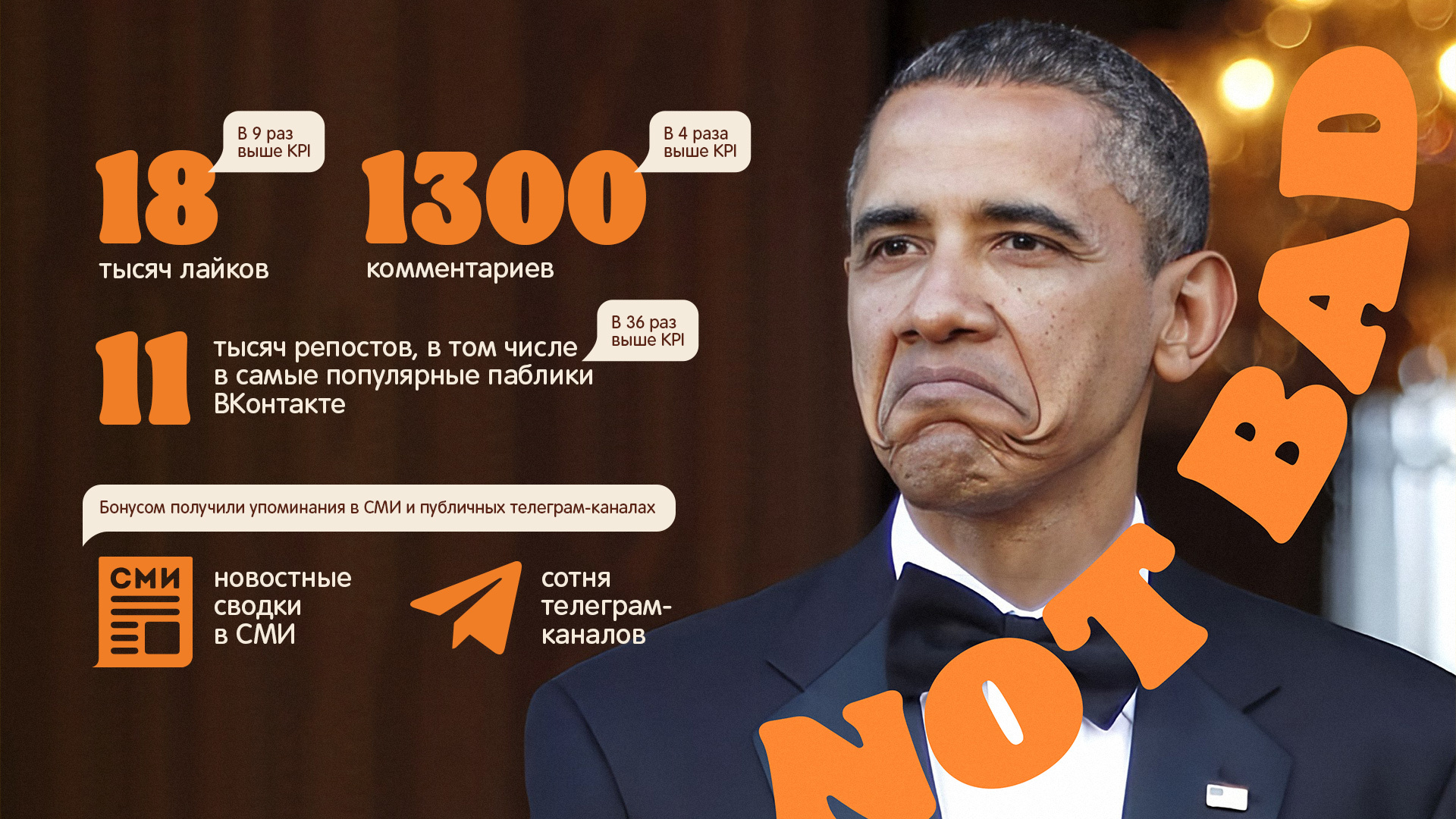 Ситуативный пост для Бургер Кинг — Изображение №2 — Маркетинг на Dprofile