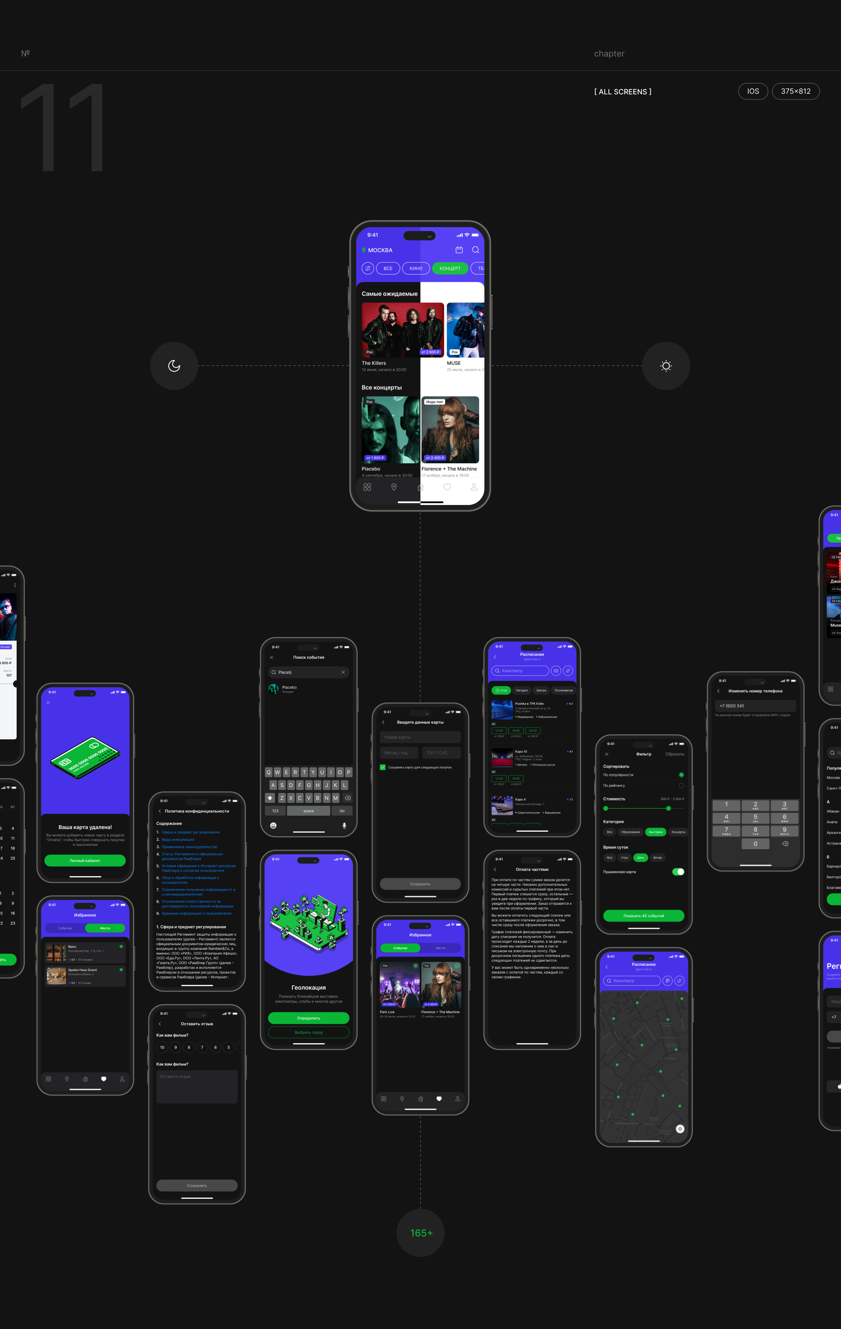 Eventify - Mobile App — Изображение №18 — Интерфейсы на Dprofile