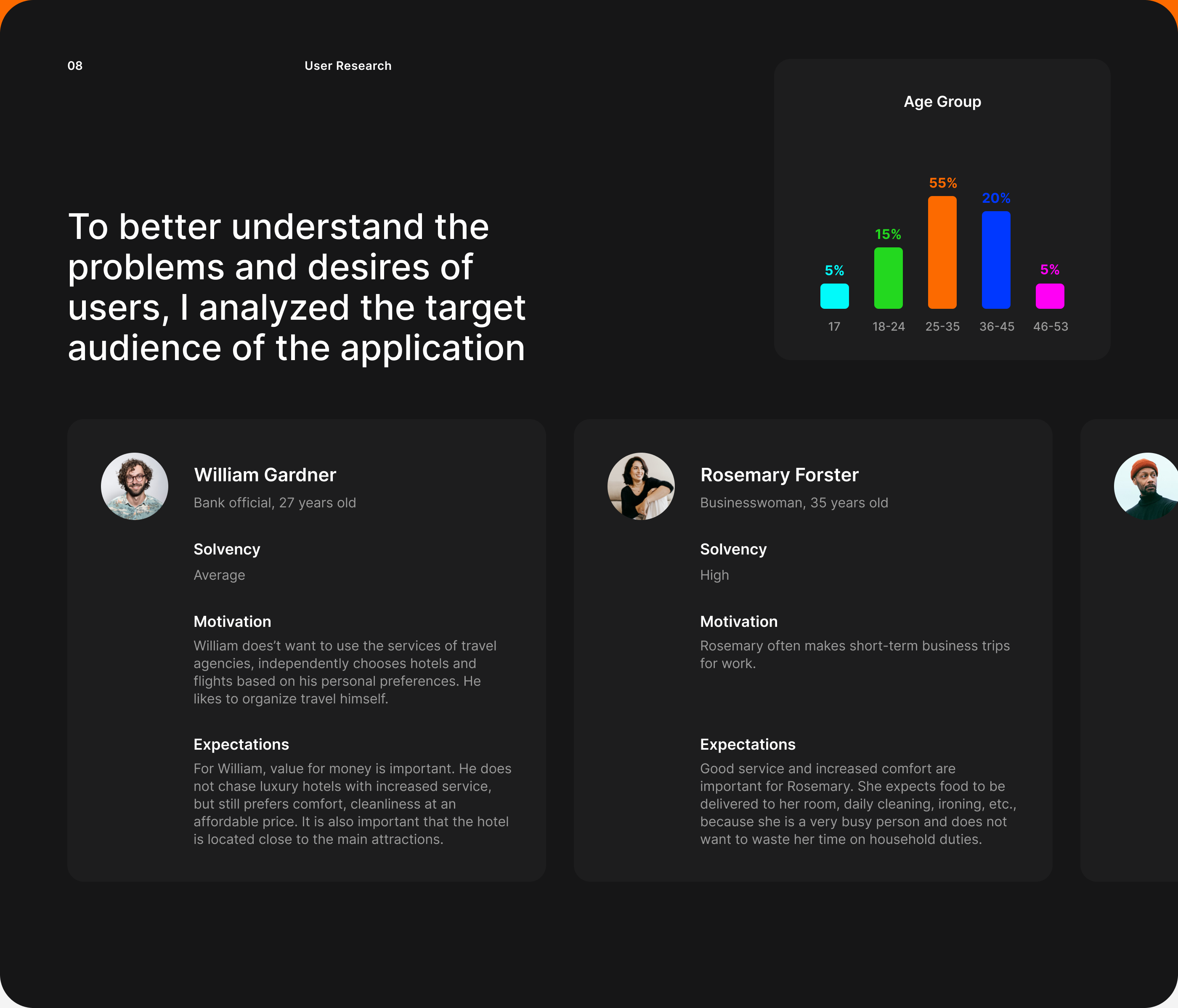 HotelSearch - Mobile App — Изображение №9 — Интерфейсы на Dprofile