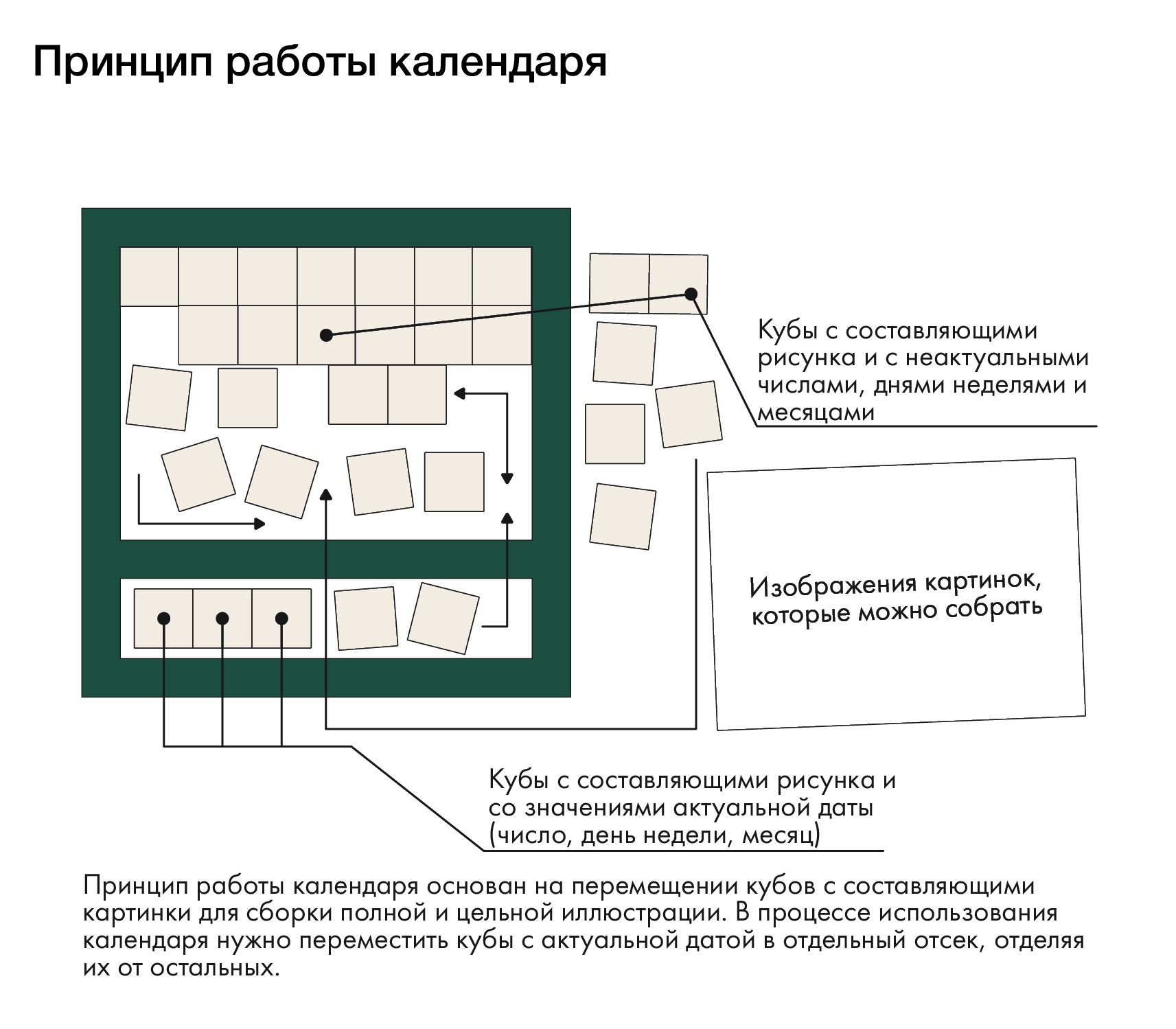 Разработка подарочного календаря «модификатора» — Изображение №4 — Брендинг, 3D на Dprofile
