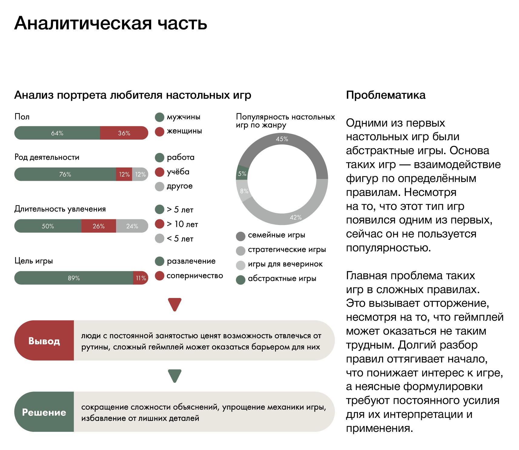 Разработка абстрактной настольной игры «Кызыл» — Изображение №3 — Брендинг, Анимация на Dprofile