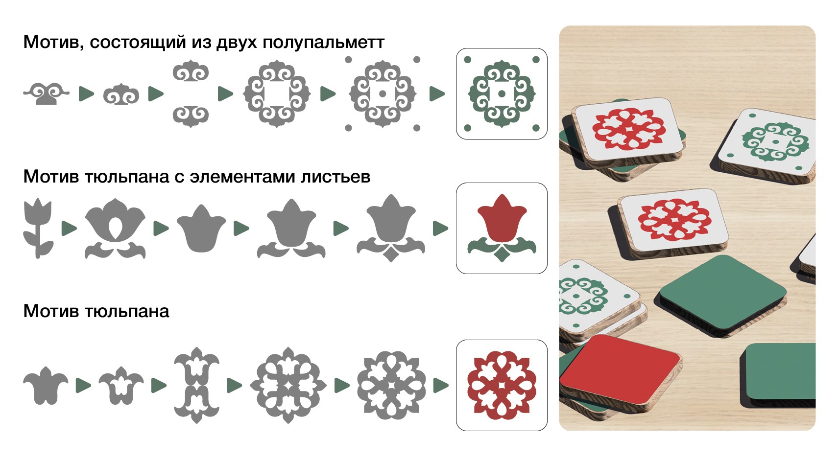 Разработка абстрактной настольной игры «Кызыл» — Изображение №4 — Брендинг, Анимация на Dprofile