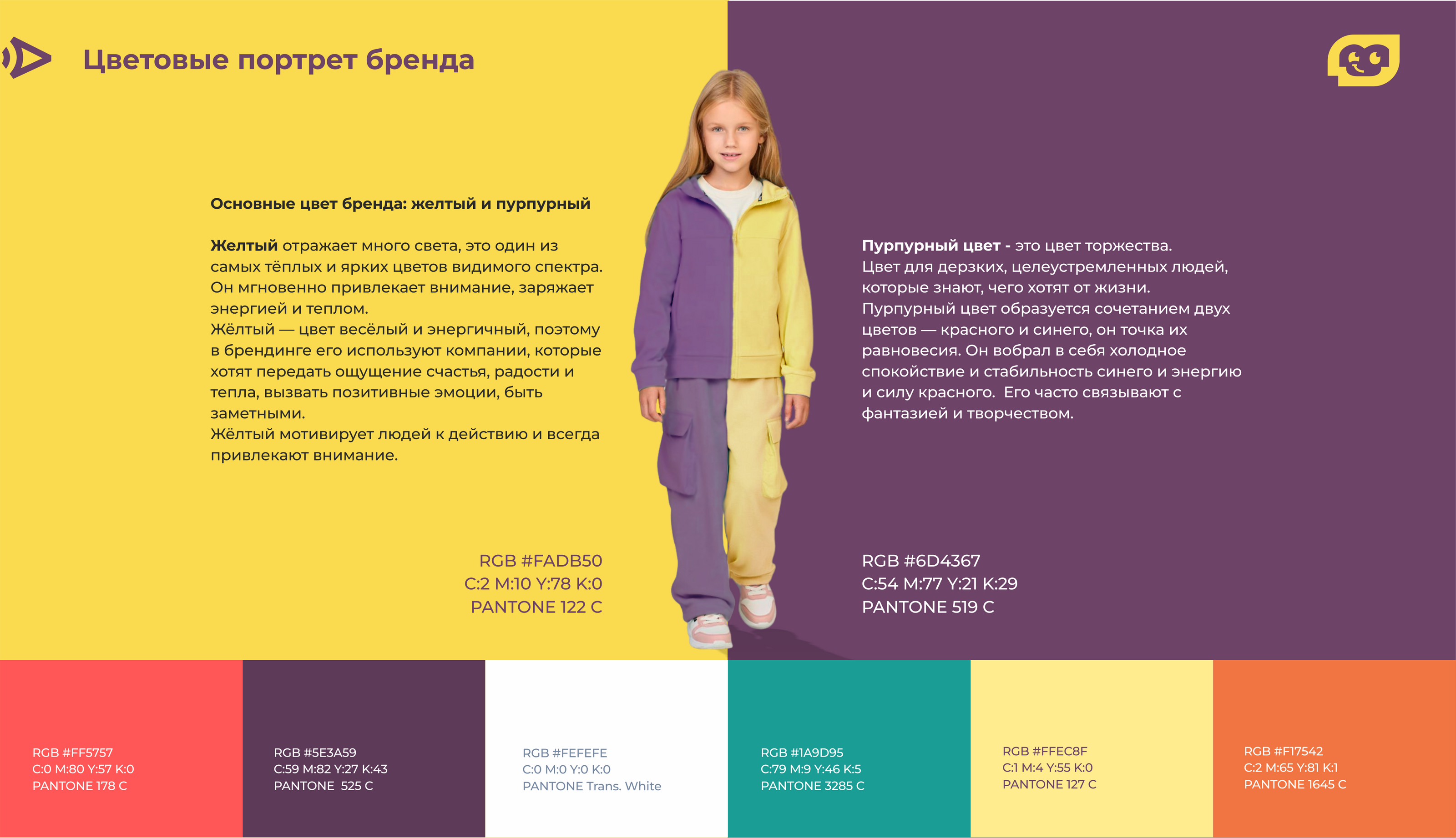 Бренд детской одежды "OLDOS"| Branding — Изображение №6 — Брендинг на Dprofile