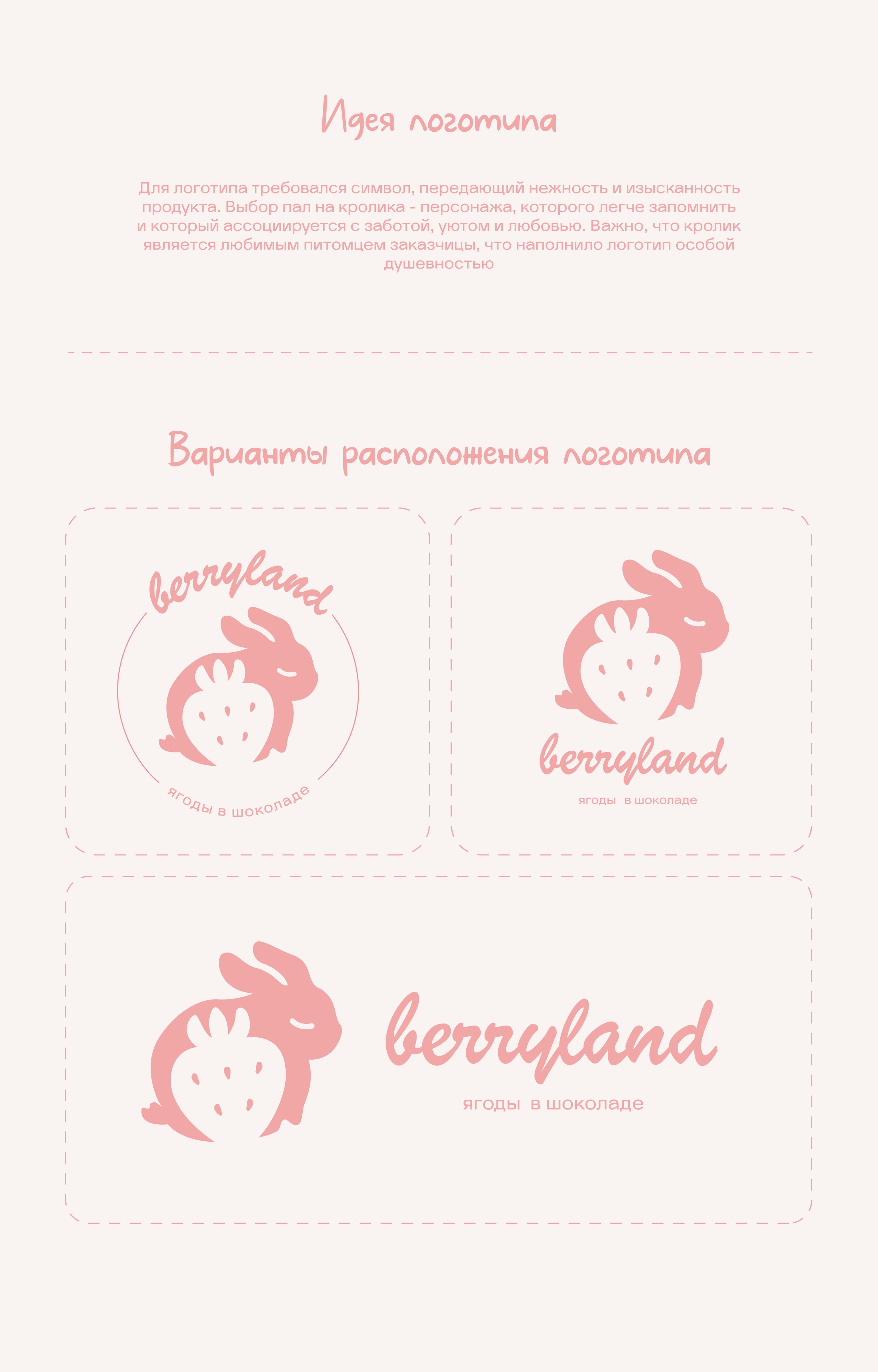 Berryland — Изображение №4 — Брендинг, Иллюстрация на Dprofile