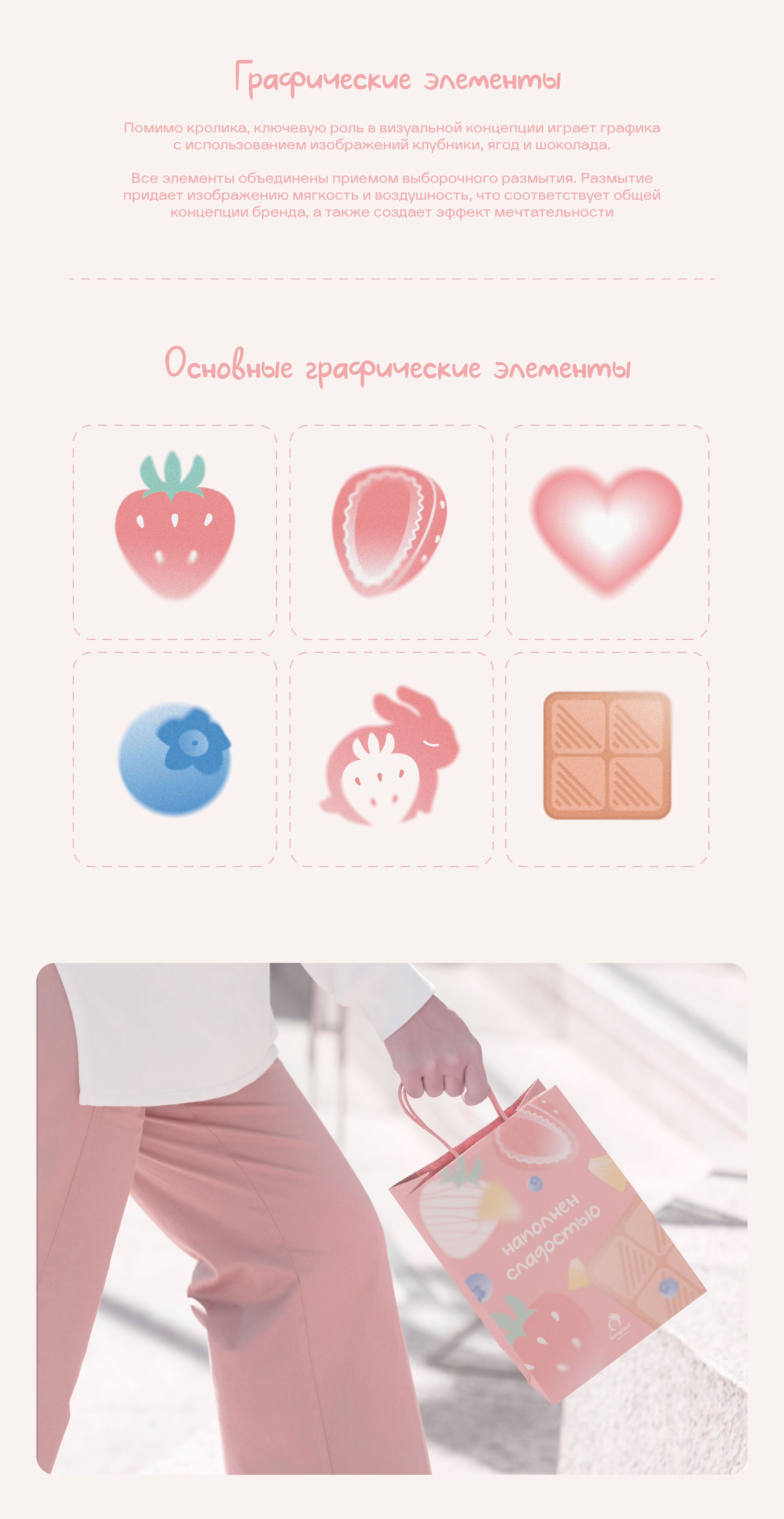 Berryland — Изображение №7 — Брендинг, Иллюстрация на Dprofile