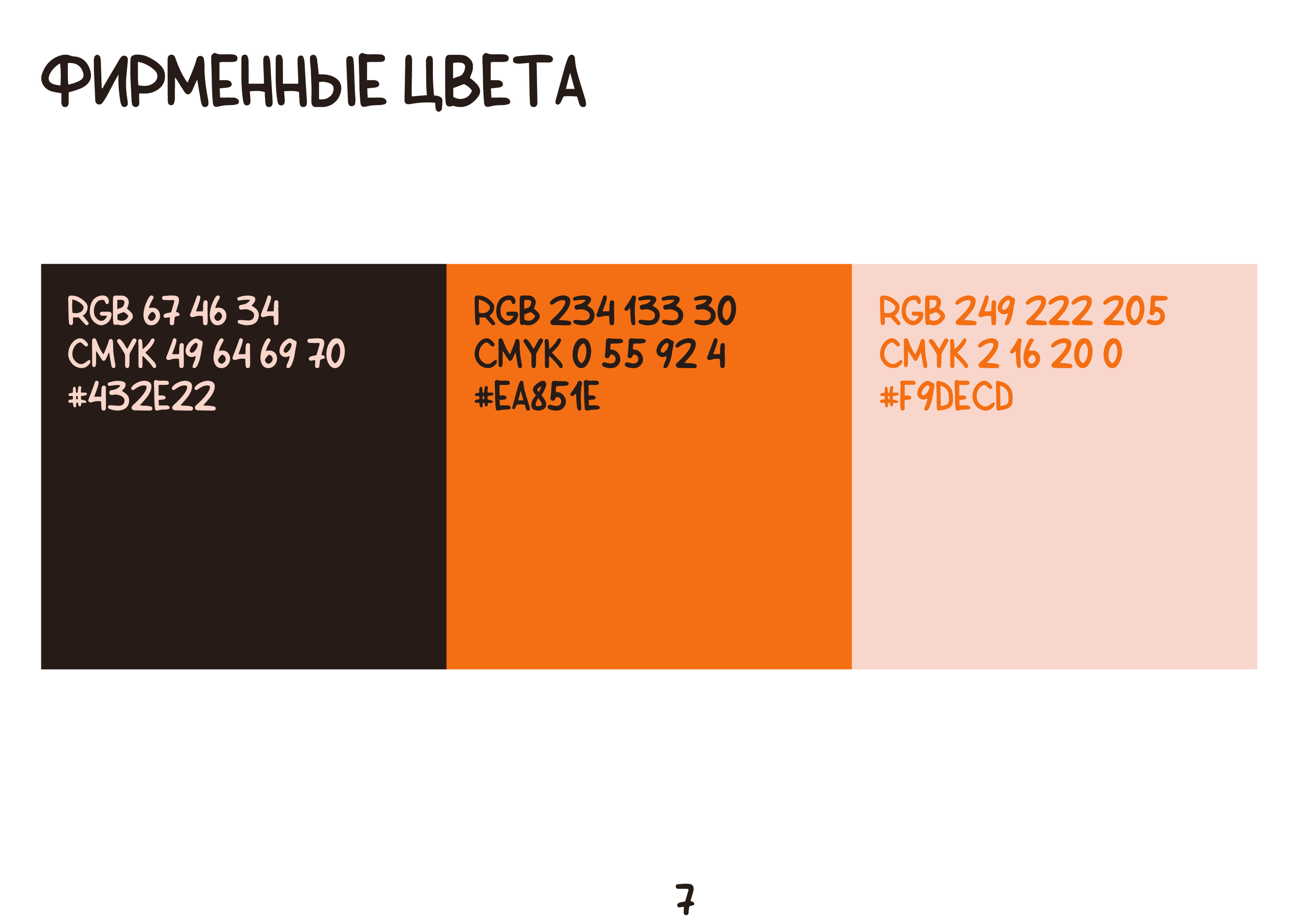 Брендбук для кафе "Домовенок" — Изображение №7 — Брендинг, Маркетинг на Dprofile