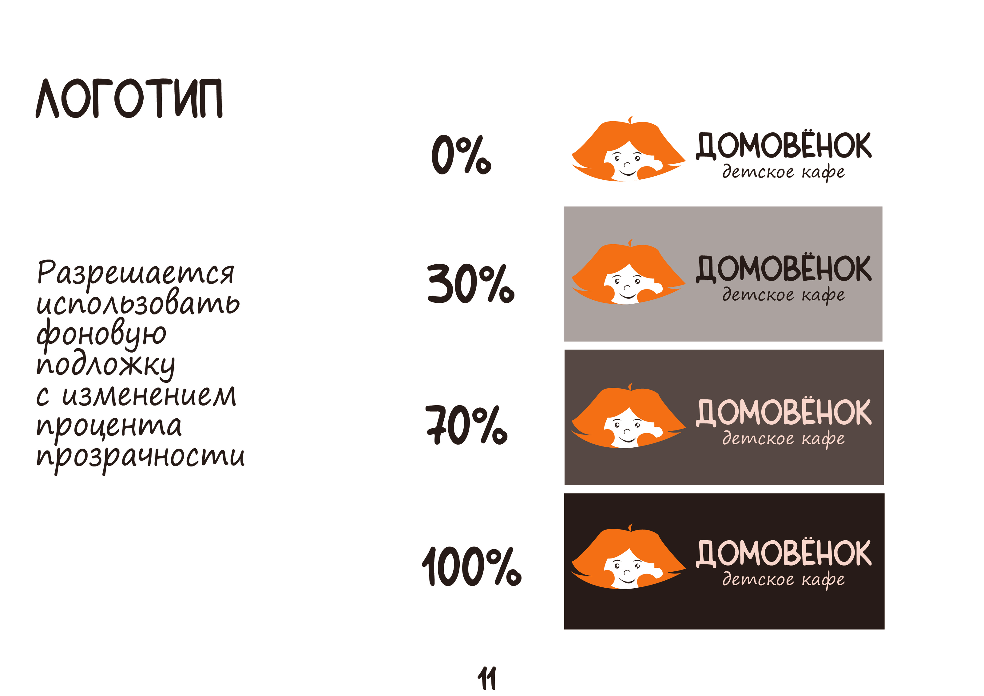 Брендбук для кафе "Домовенок" — Изображение №11 — Брендинг, Маркетинг на Dprofile