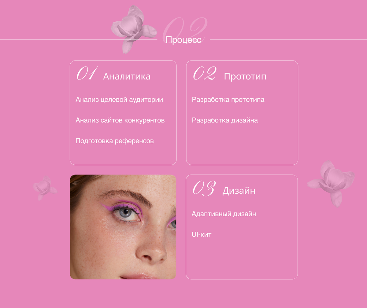 Школа красоты "BEAUTY SCHOOL" — Изображение №3 — Интерфейсы на Dprofile