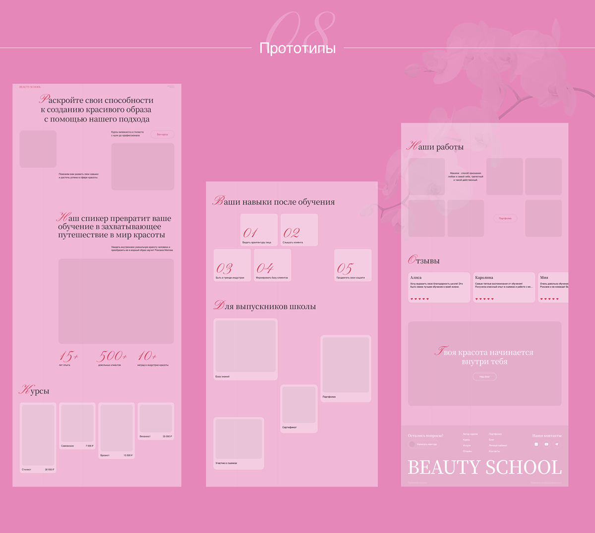 Школа красоты "BEAUTY SCHOOL" — Изображение №9 — Интерфейсы на Dprofile
