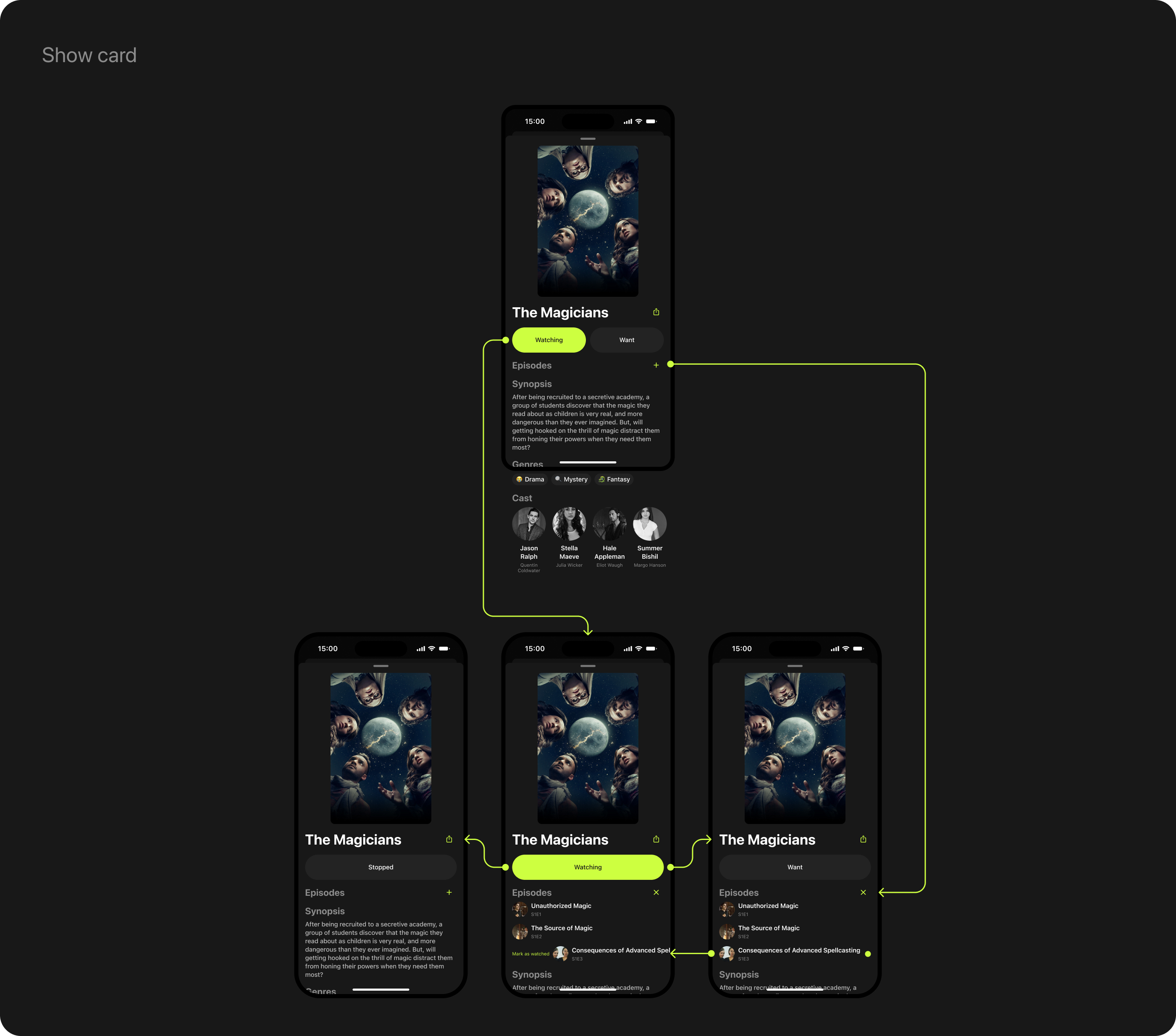 Telsy | branding & ui design — Изображение №14 — Интерфейсы, Брендинг, Графика на Dprofile