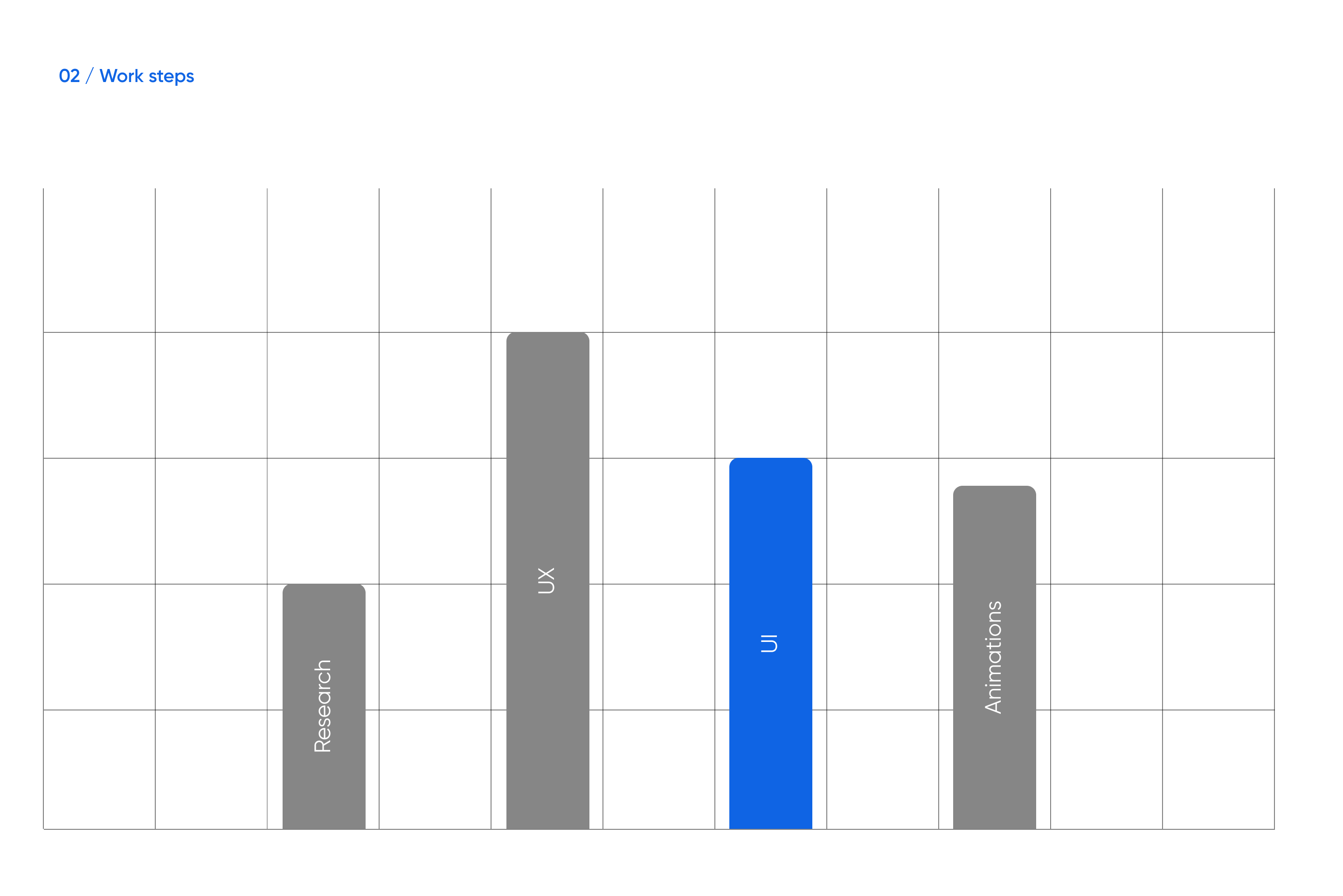 Социальный инклюзивный проект "Стимул Жить" — Изображение №3 — Интерфейсы на Dprofile