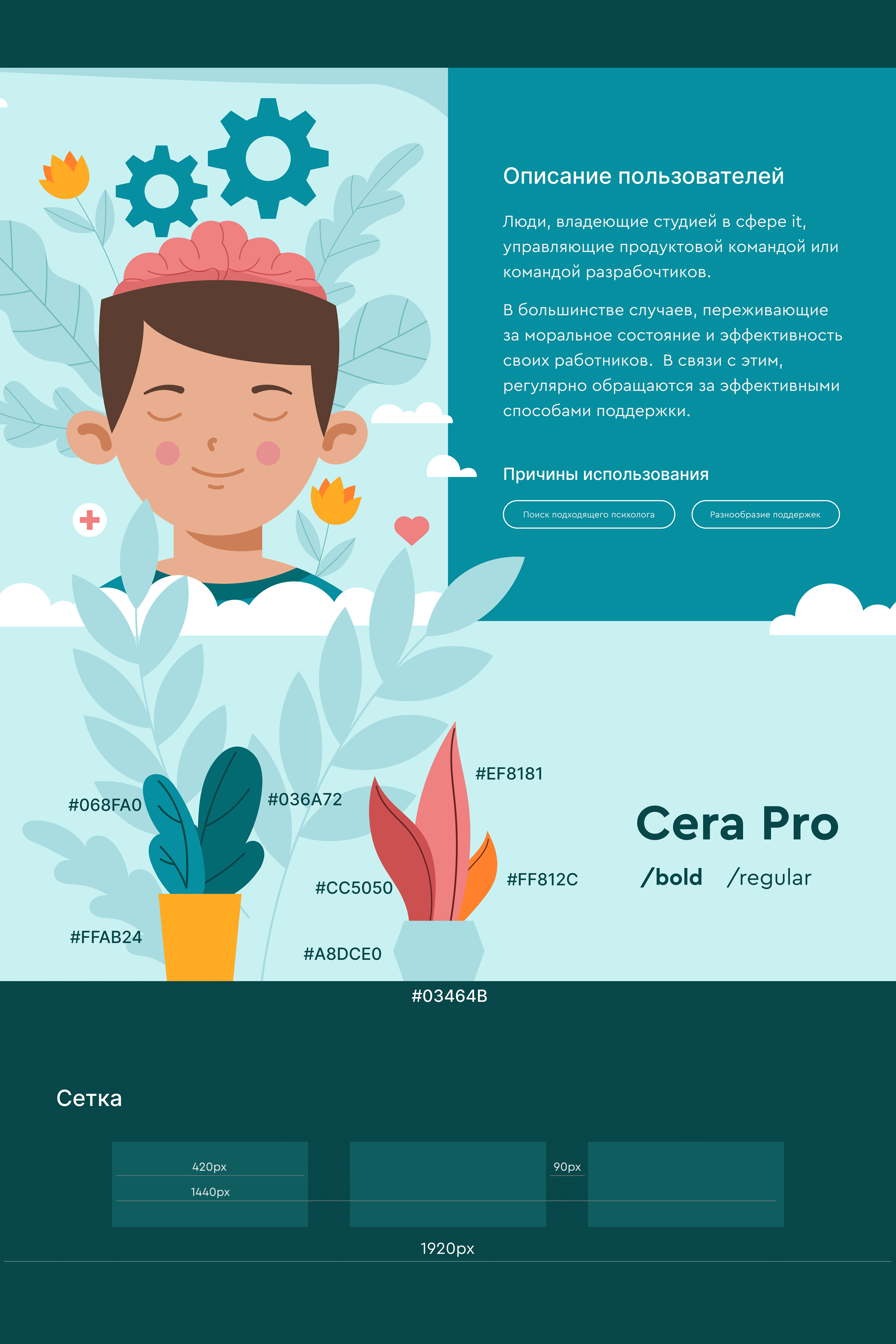 Help-In – Team of psychologists — Изображение №3 — Интерфейсы, Иллюстрация на Dprofile