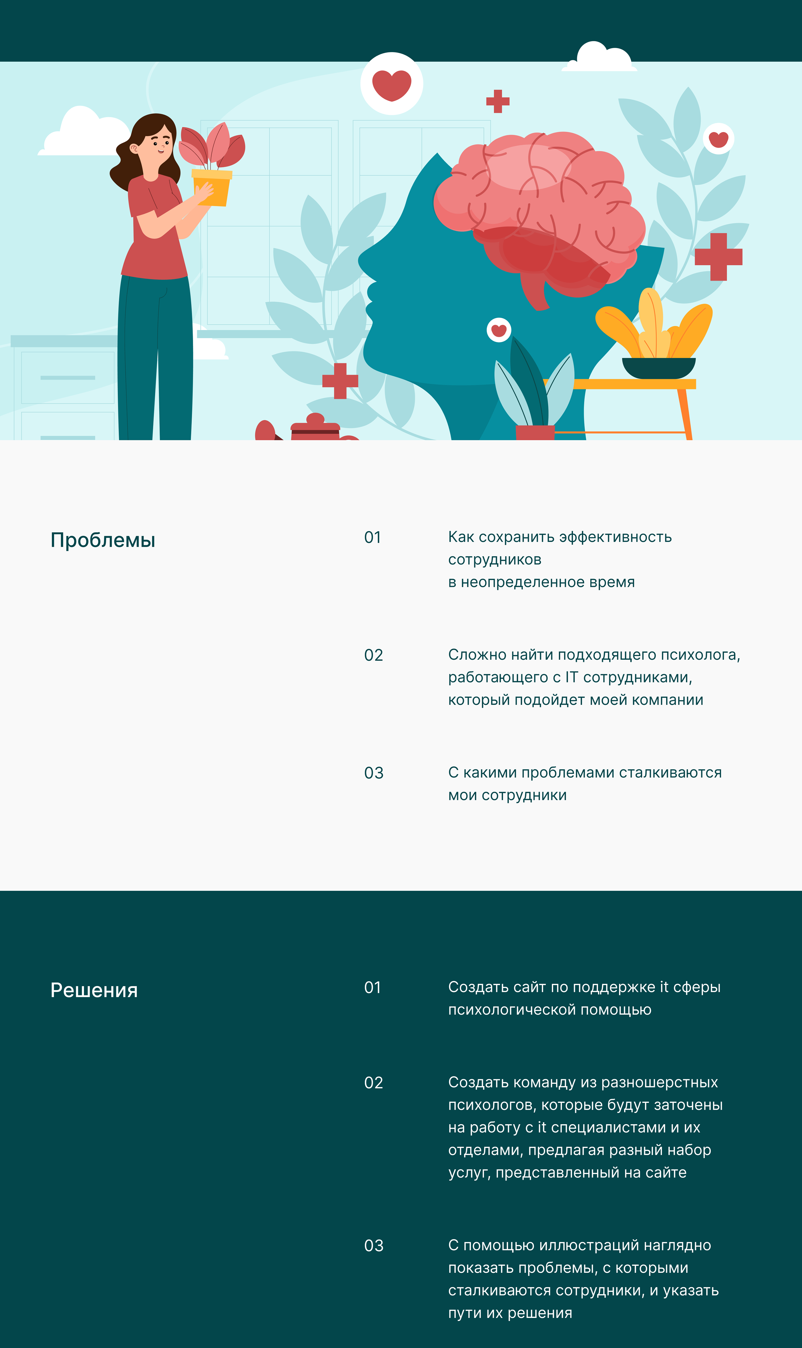 Help-In – Team of psychologists — Изображение №2 — Интерфейсы, Иллюстрация на Dprofile