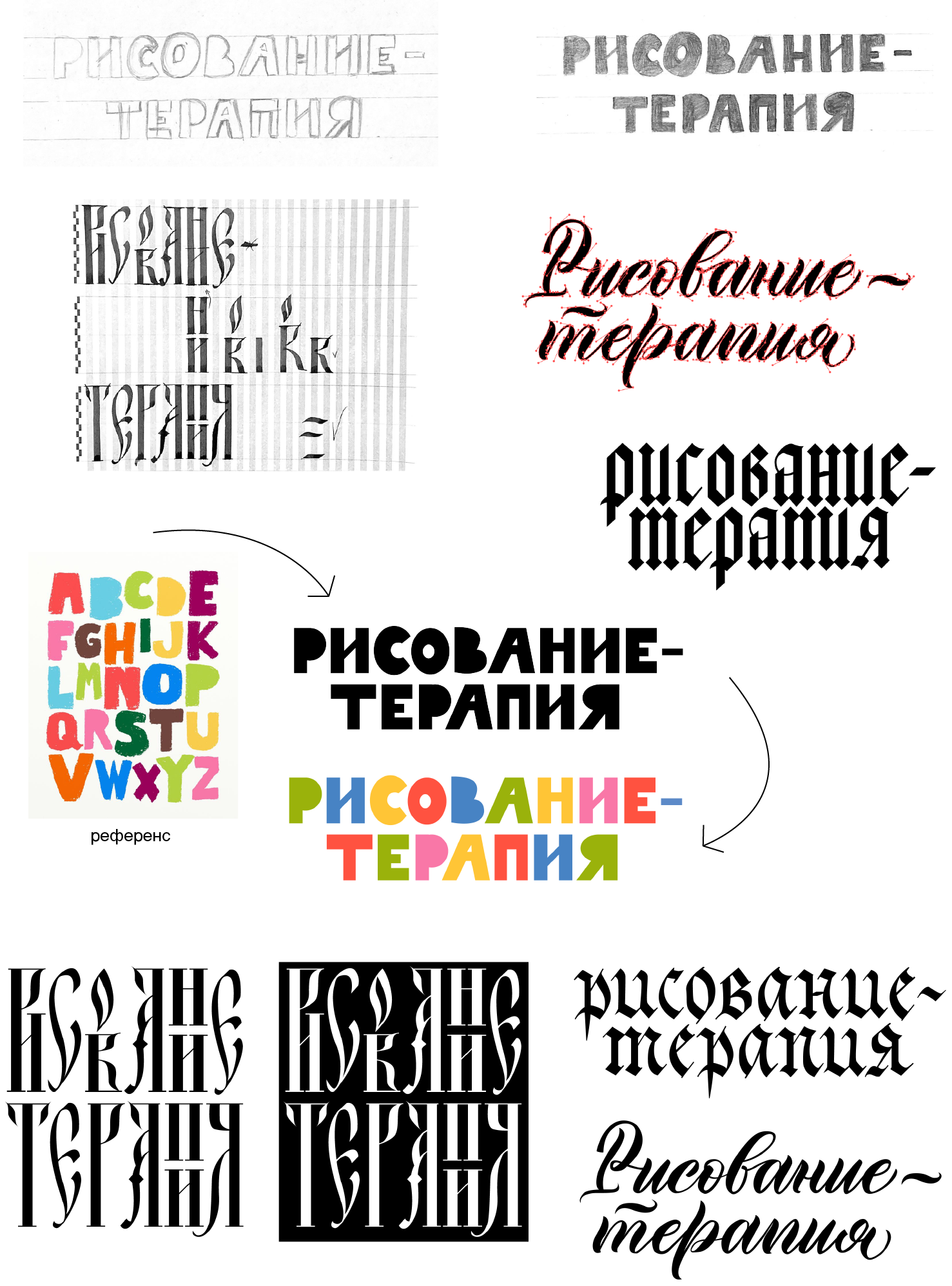 Леттеринг — Изображение №2 — Брендинг, Графика на Dprofile