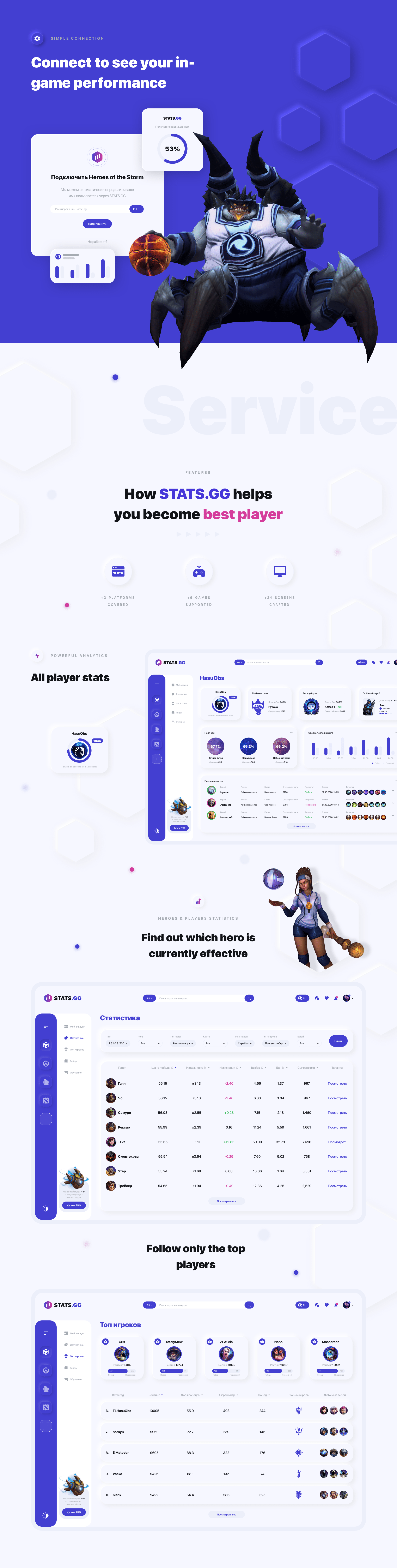 STATS.GG | Service for eSports gamers — Изображение №3 — Интерфейсы, Брендинг на Dprofile