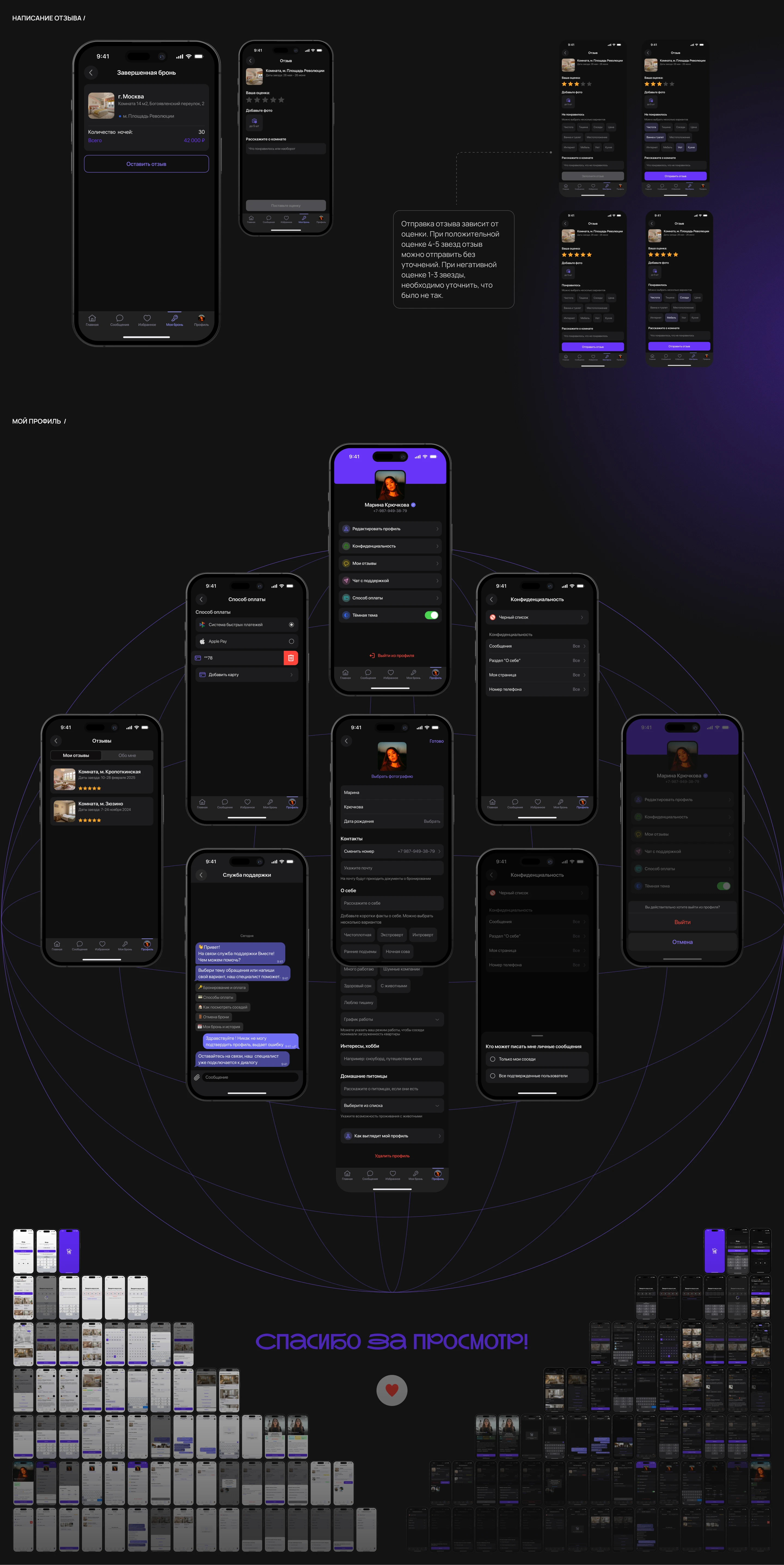 ВМЕСТЕ | Сервис совместной аренды жилья — Изображение №10 — Интерфейсы на Dprofile