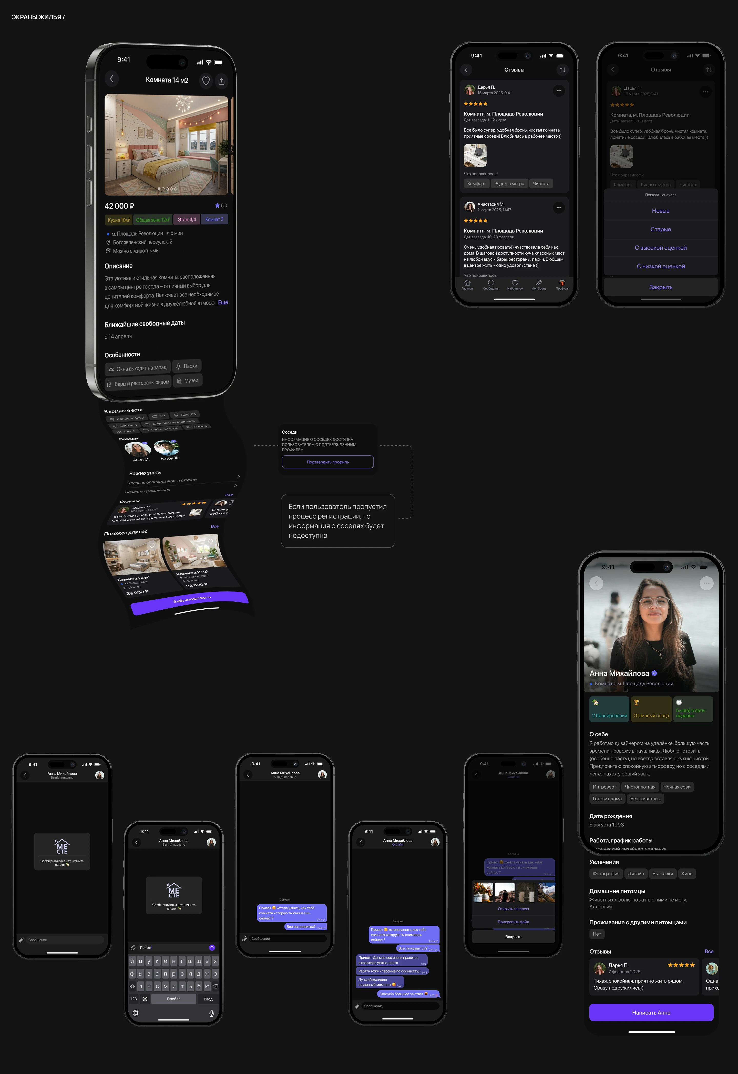 ВМЕСТЕ | Сервис совместной аренды жилья — Изображение №7 — Интерфейсы на Dprofile