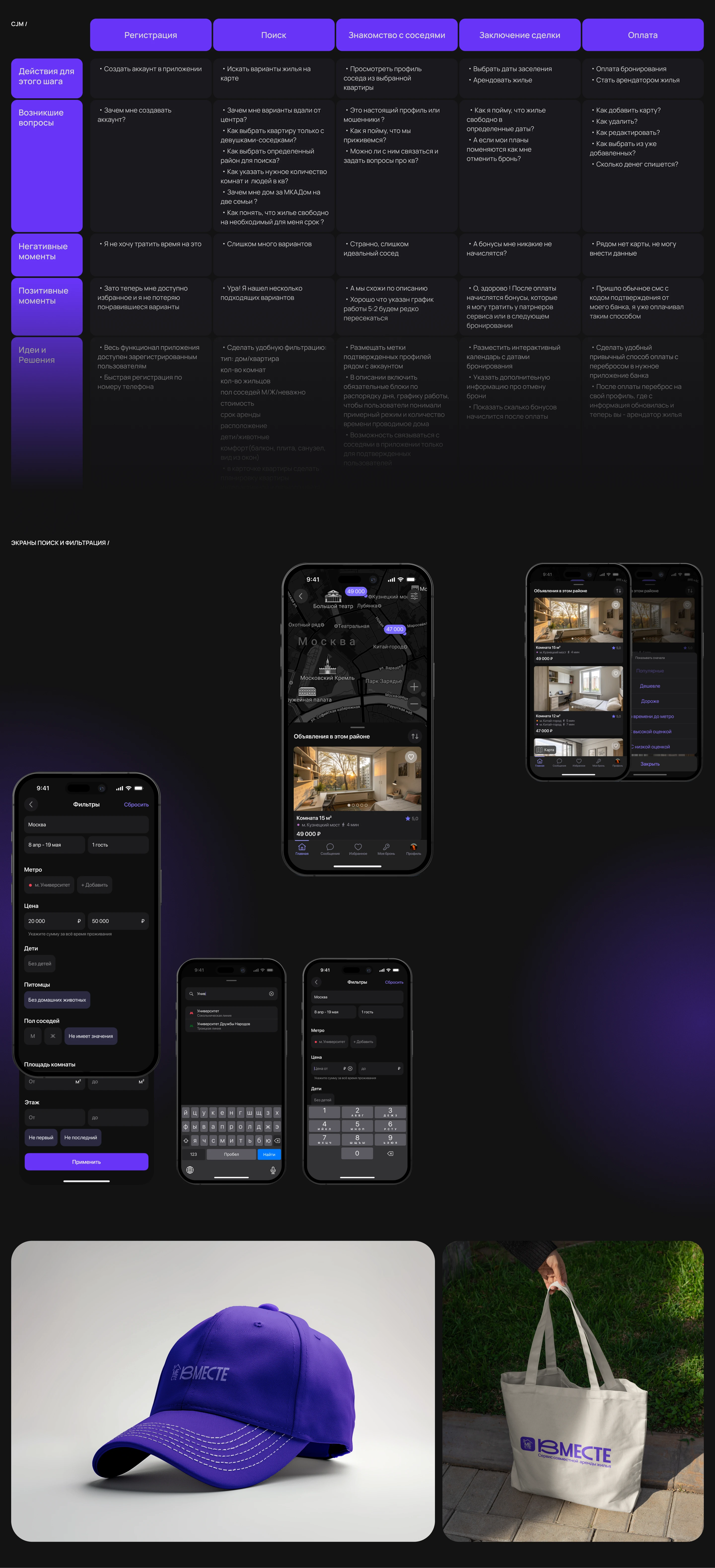 ВМЕСТЕ | Сервис совместной аренды жилья — Изображение №6 — Интерфейсы на Dprofile