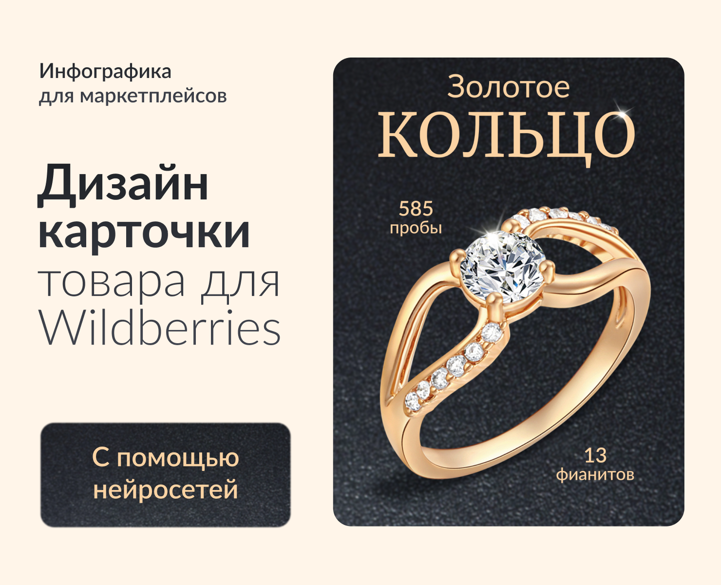 Дизайн карточки товара для Wildberries — Графика, Маркетинг на Dprofile